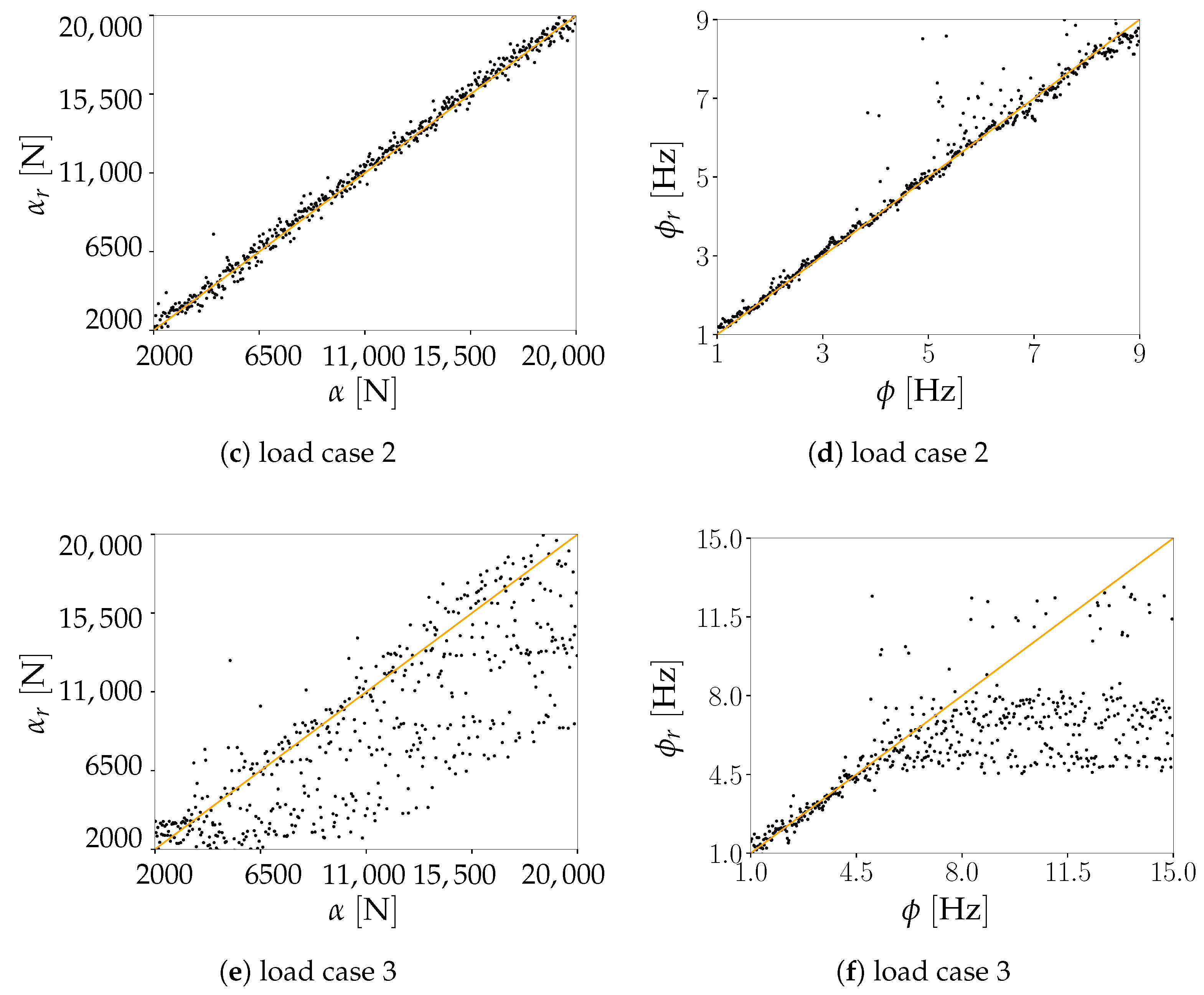 Sensors 21 04207 g024b