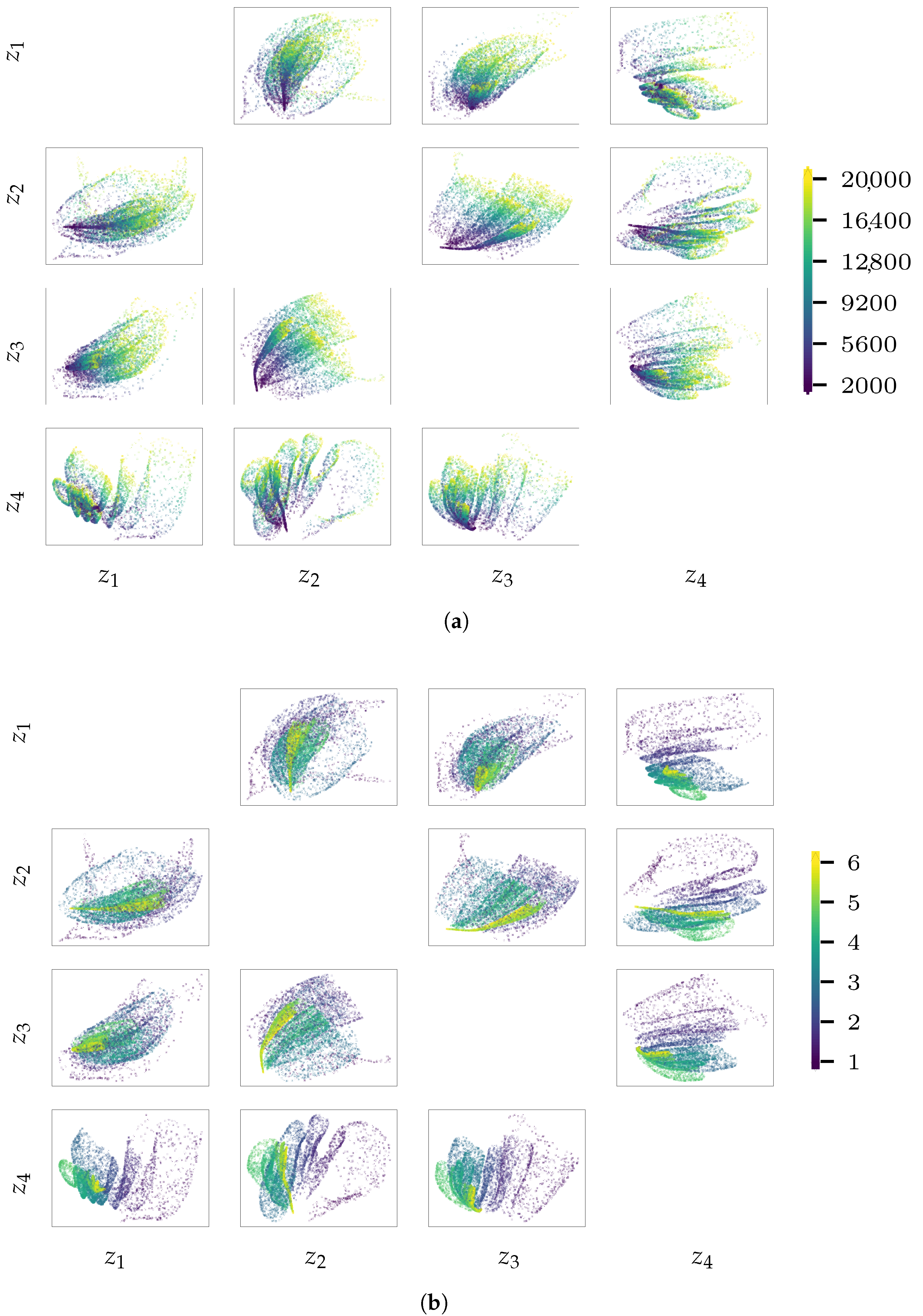 Sensors 21 04207 g025