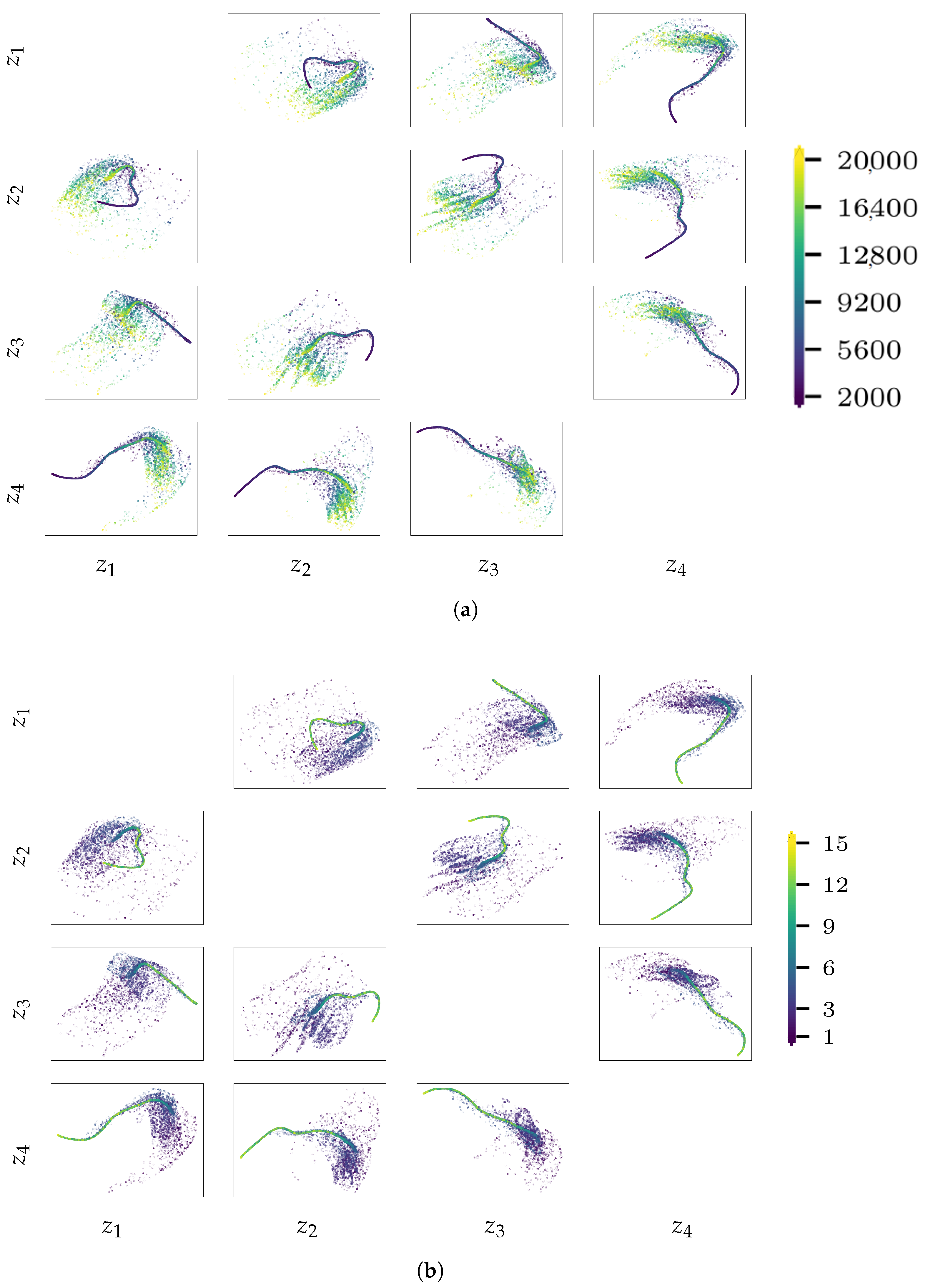 Sensors 21 04207 g026
