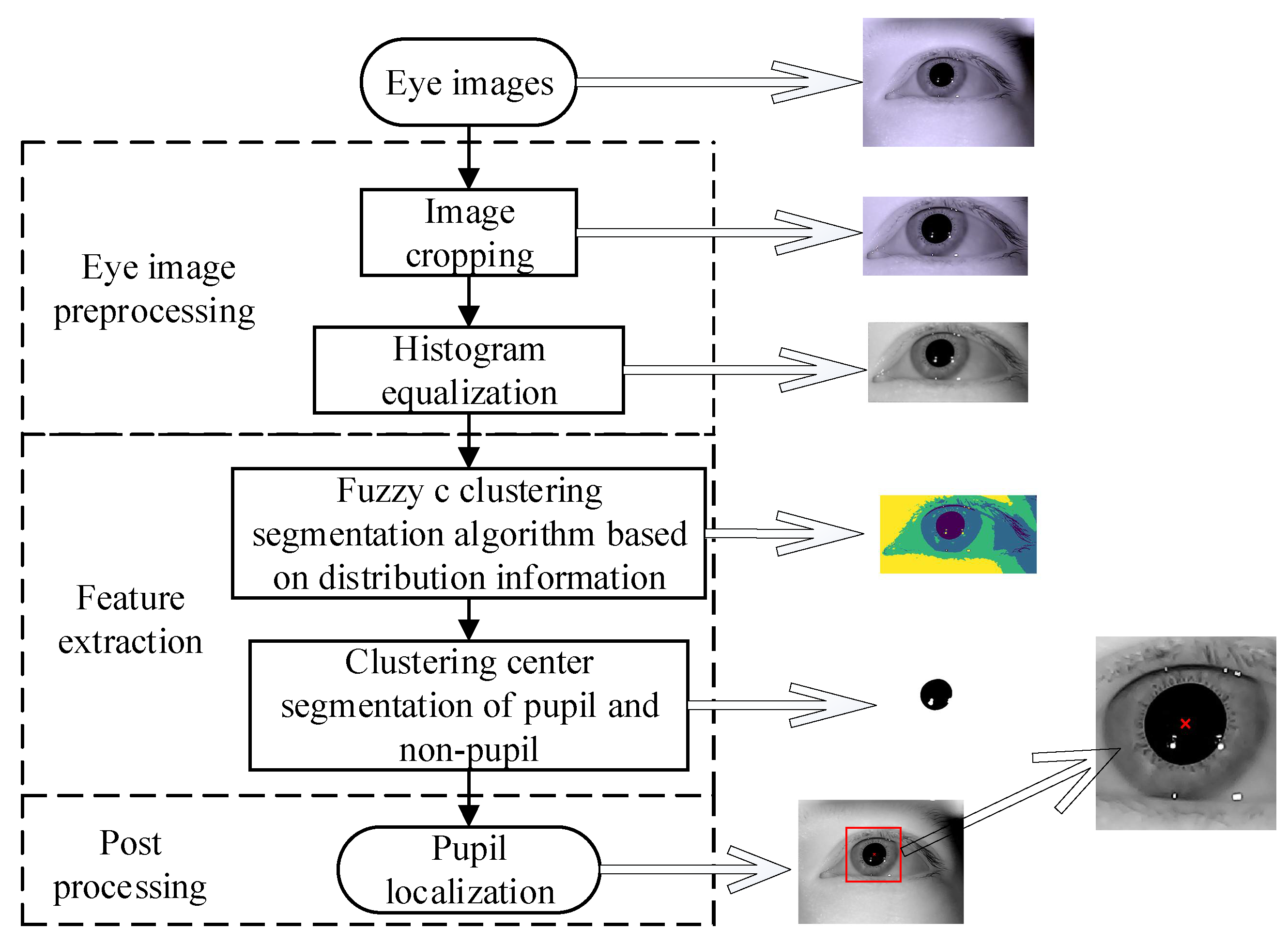 Sensors 21 04209 g001