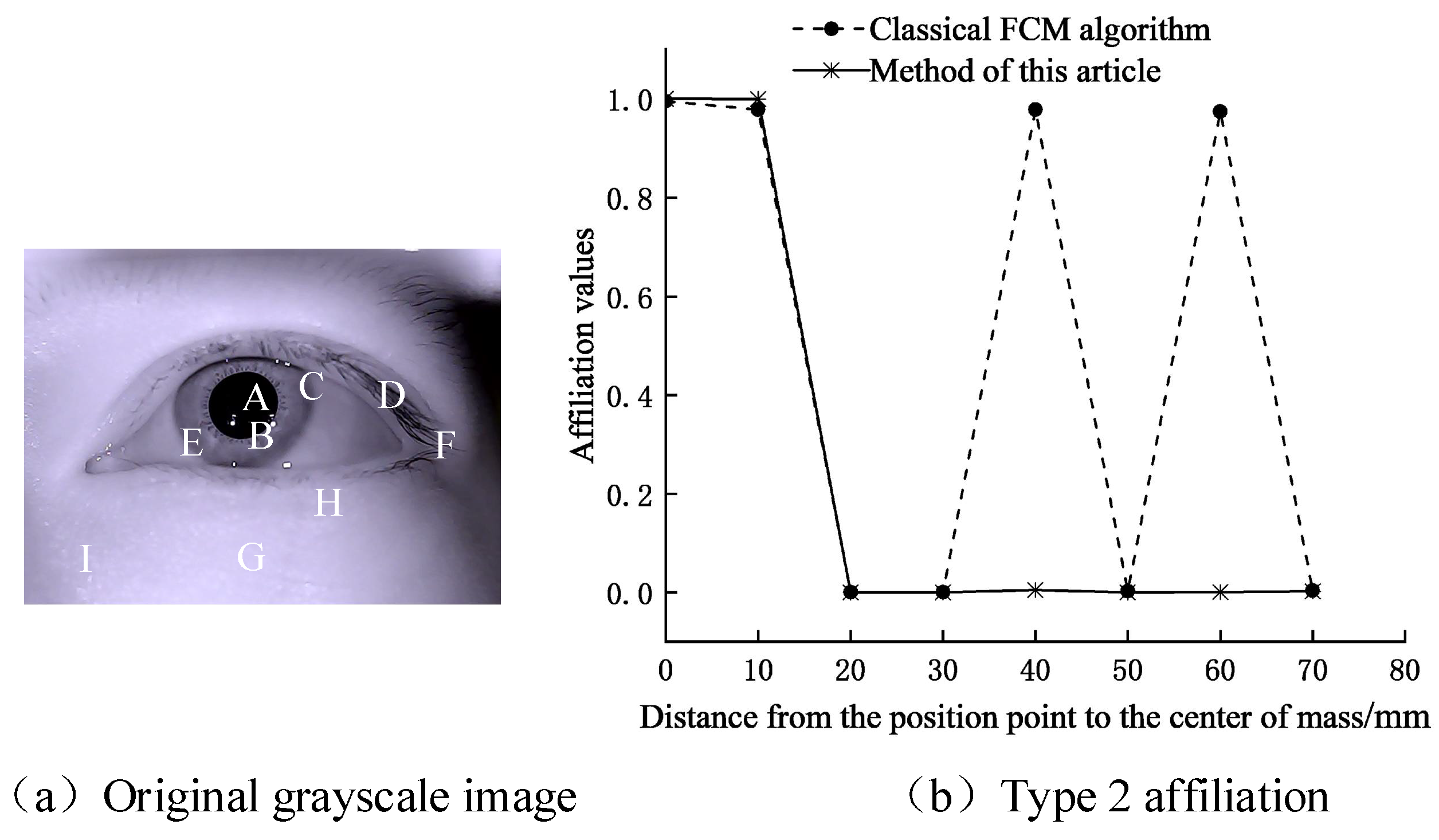 Sensors 21 04209 g004