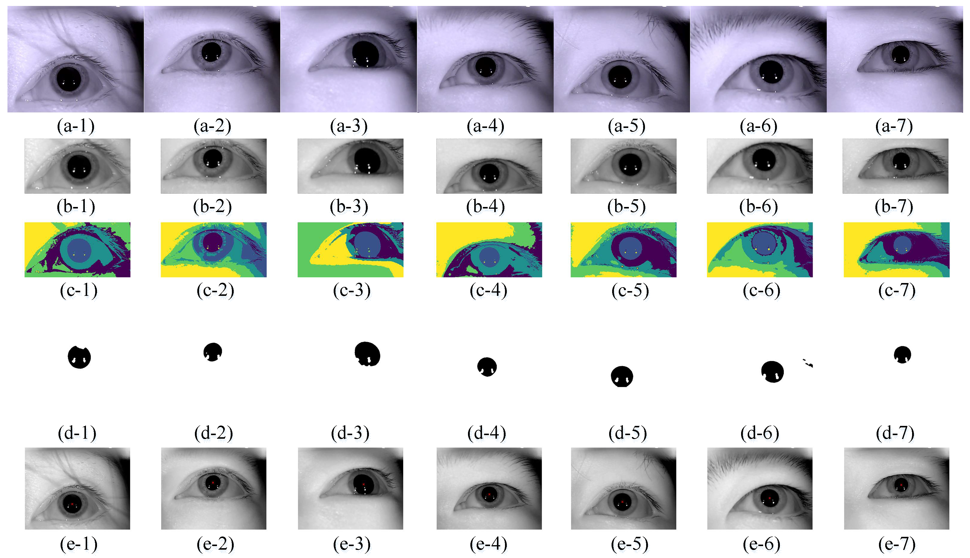 Sensors 21 04209 g009