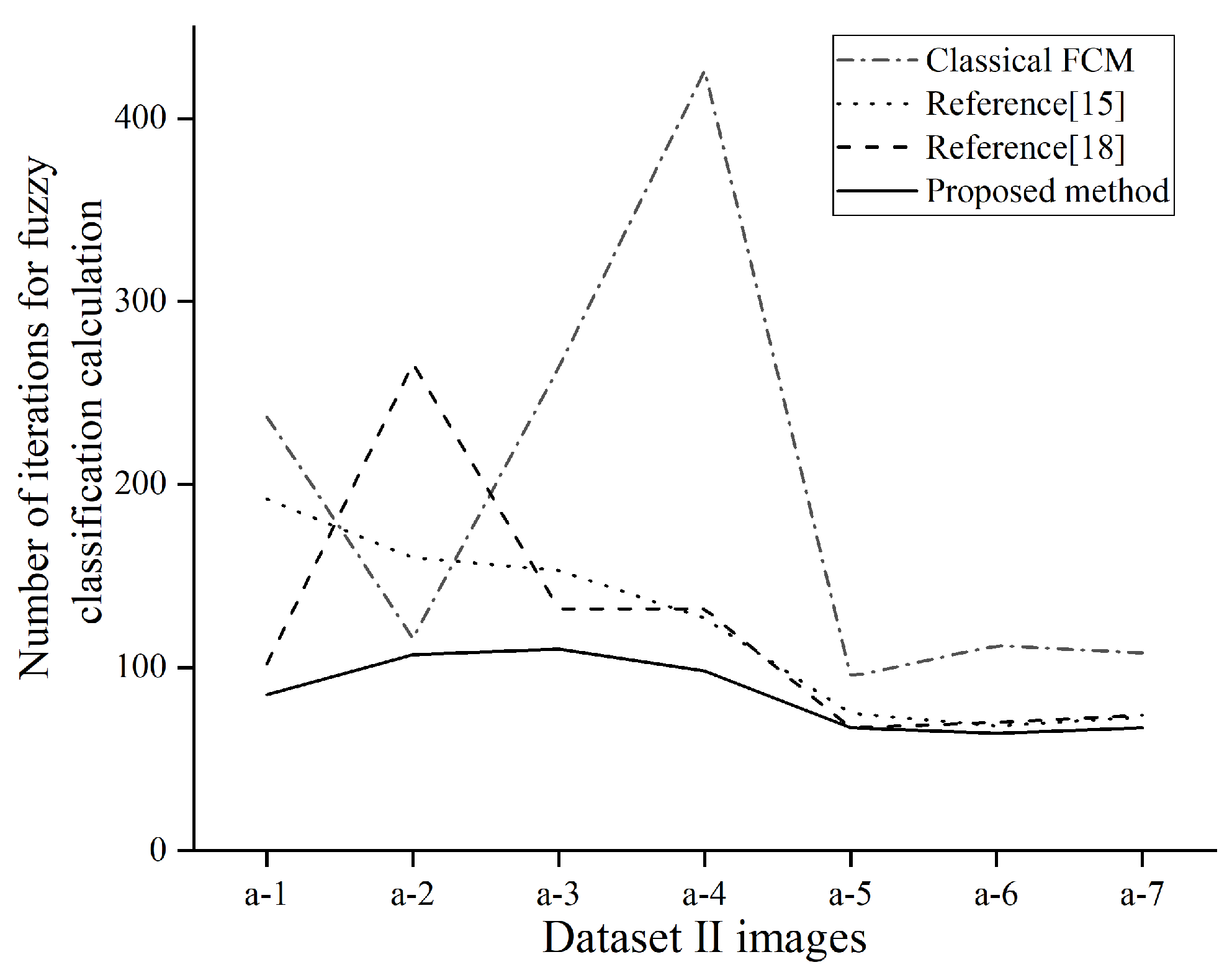 Sensors 21 04209 g012