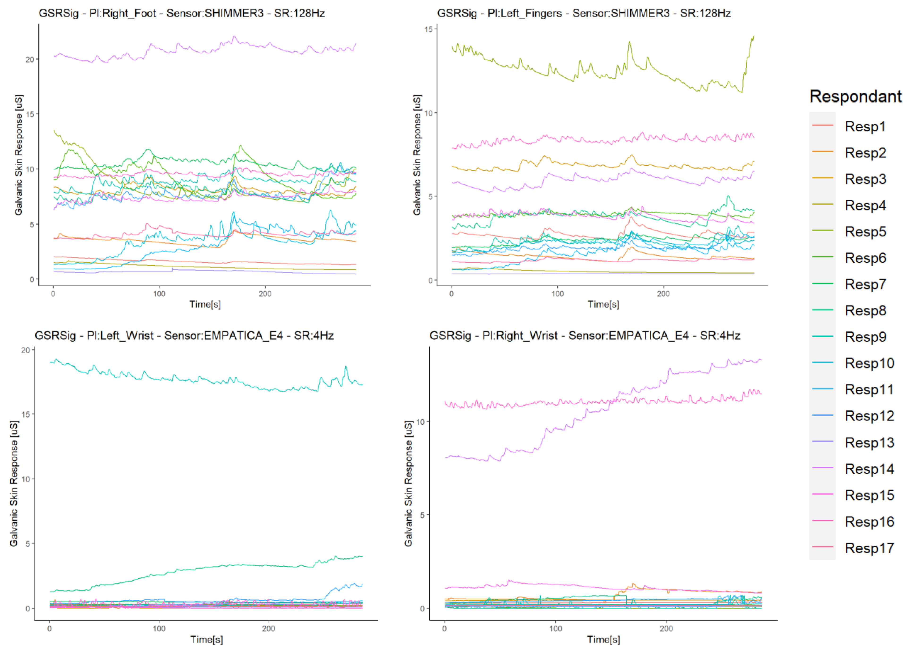 Sensors 21 04210 g003