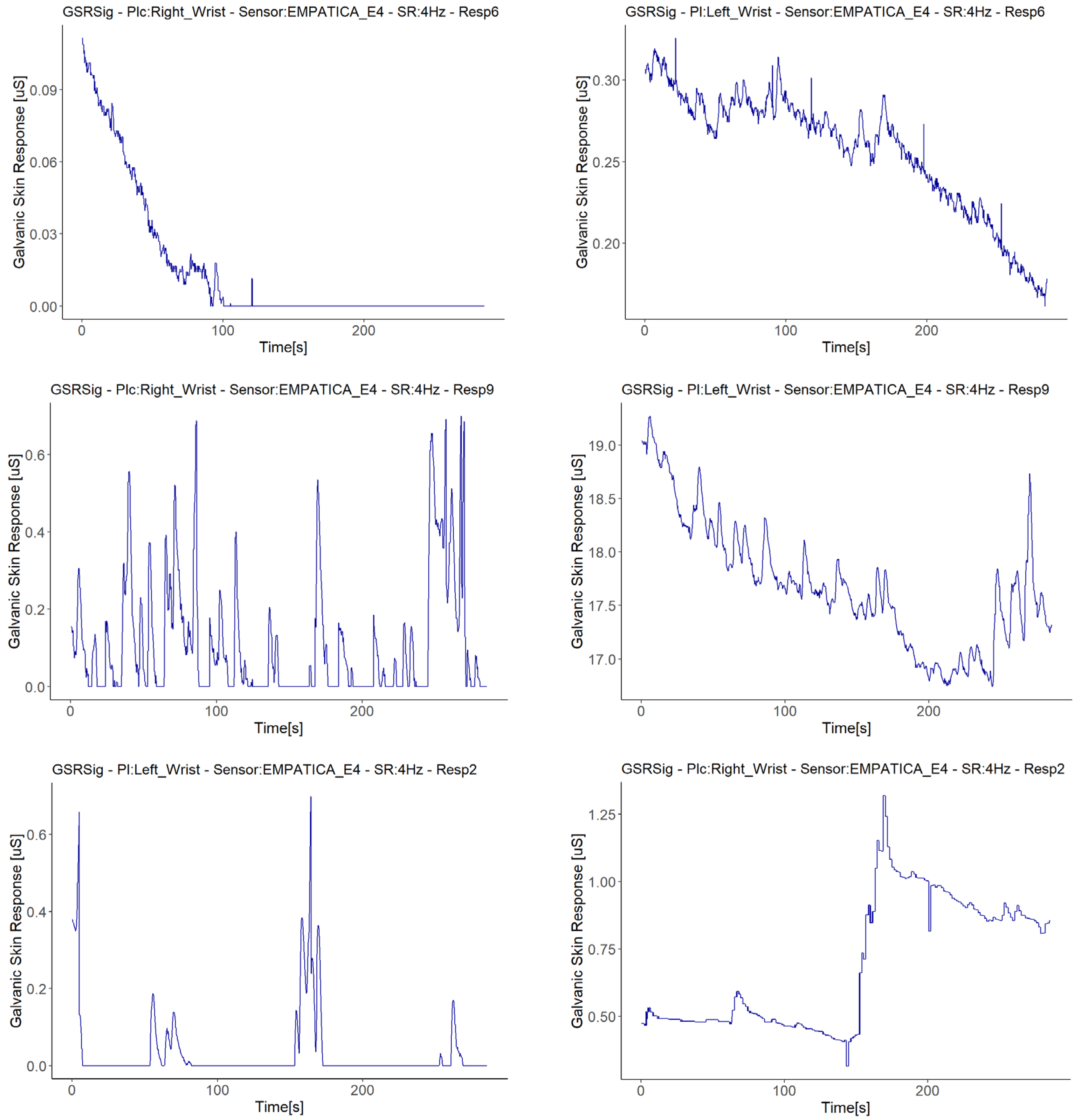 Sensors 21 04210 g011a