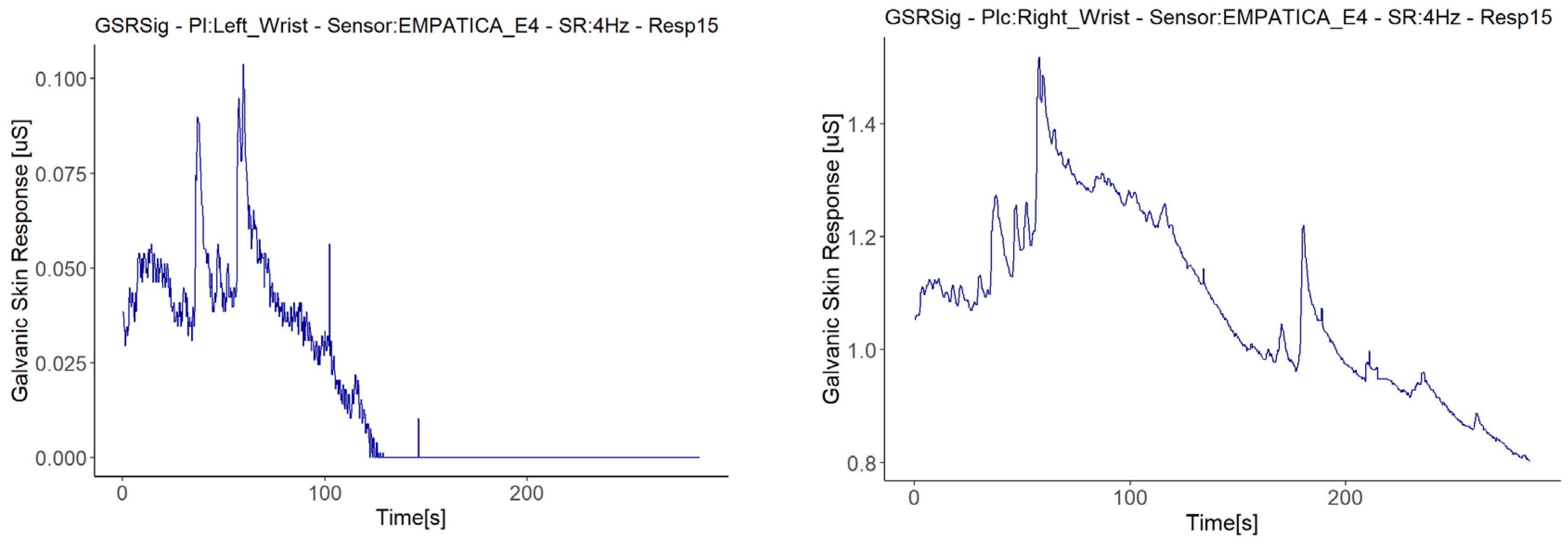 Sensors 21 04210 g011b