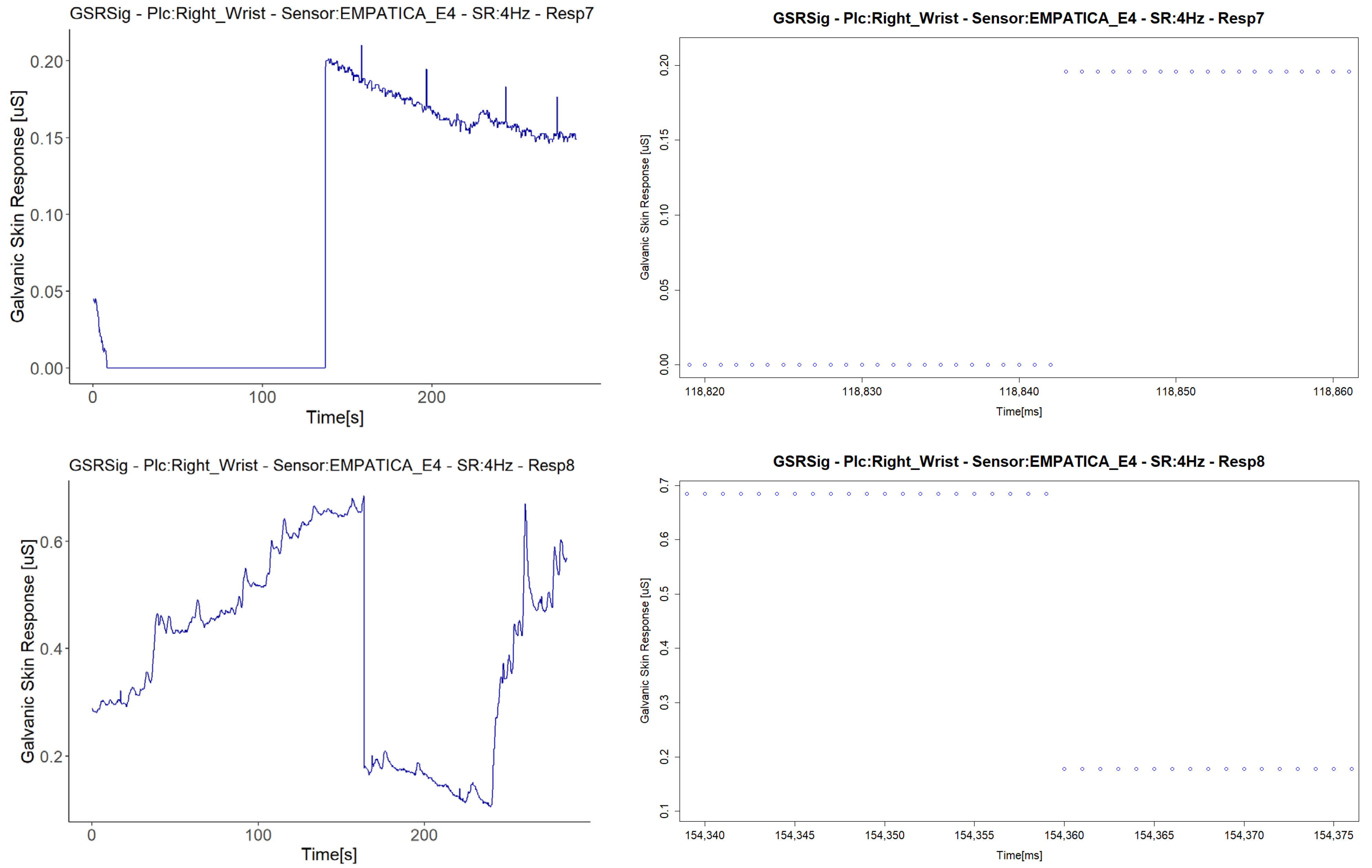 Sensors 21 04210 g012a
