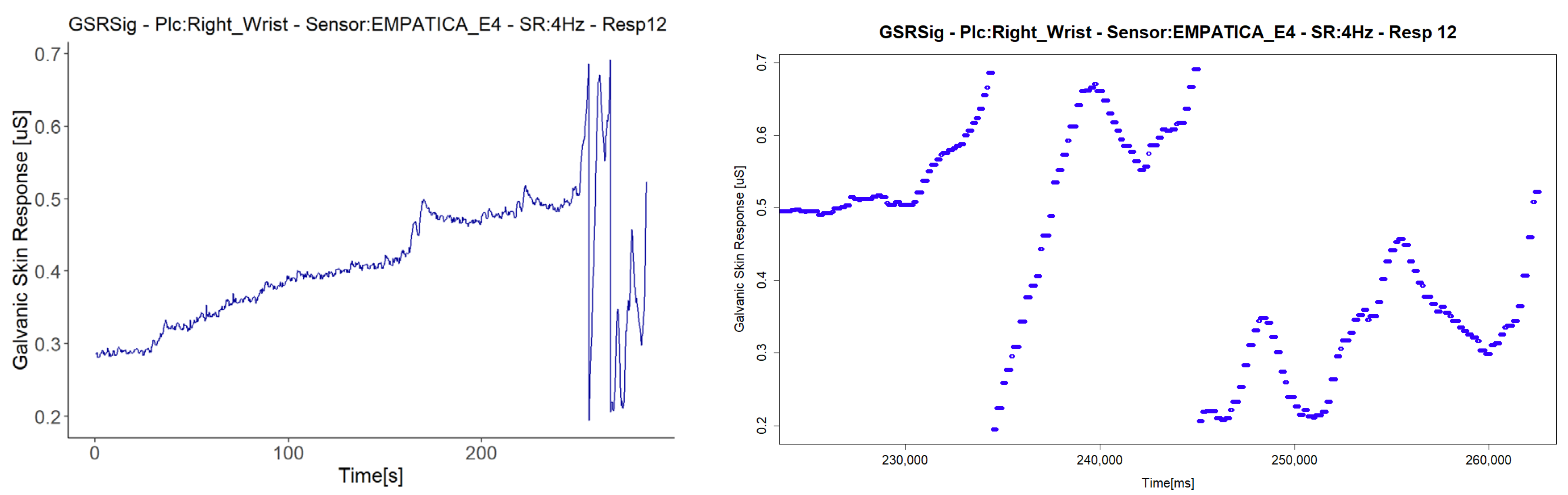 Sensors 21 04210 g012b
