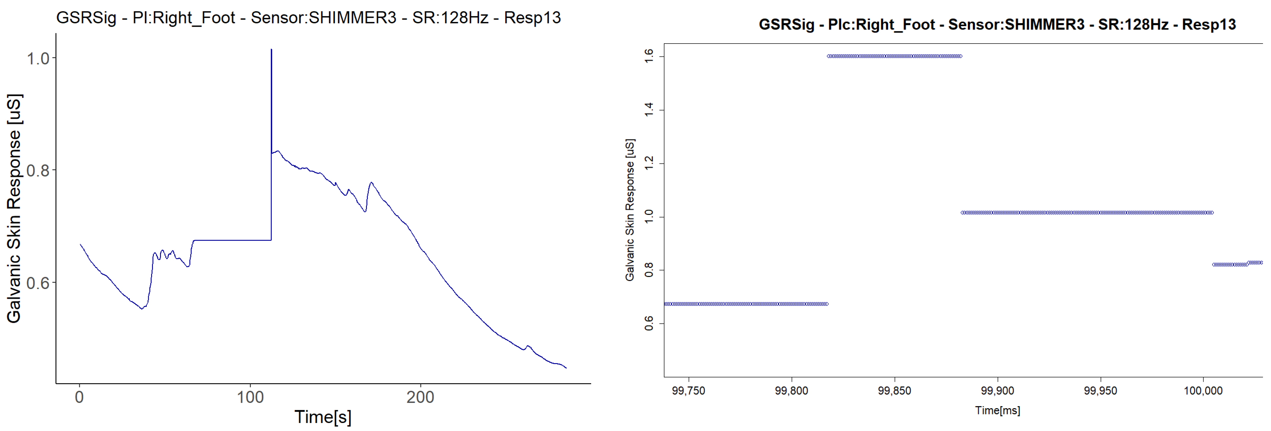 Sensors 21 04210 g013