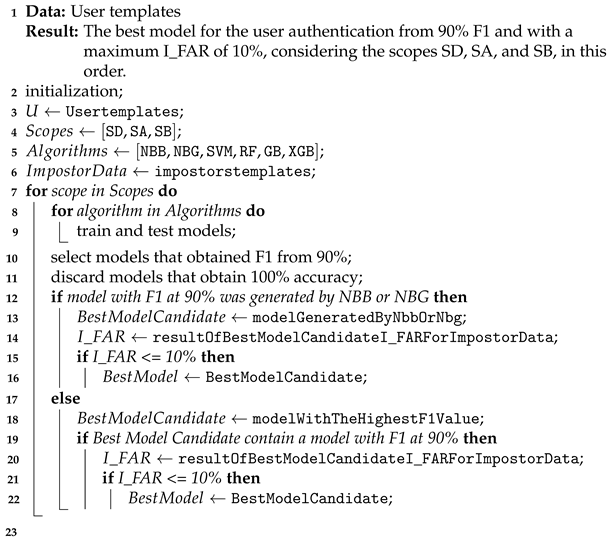 Sensors 21 04212 i001 Sensors 21 04212 i001