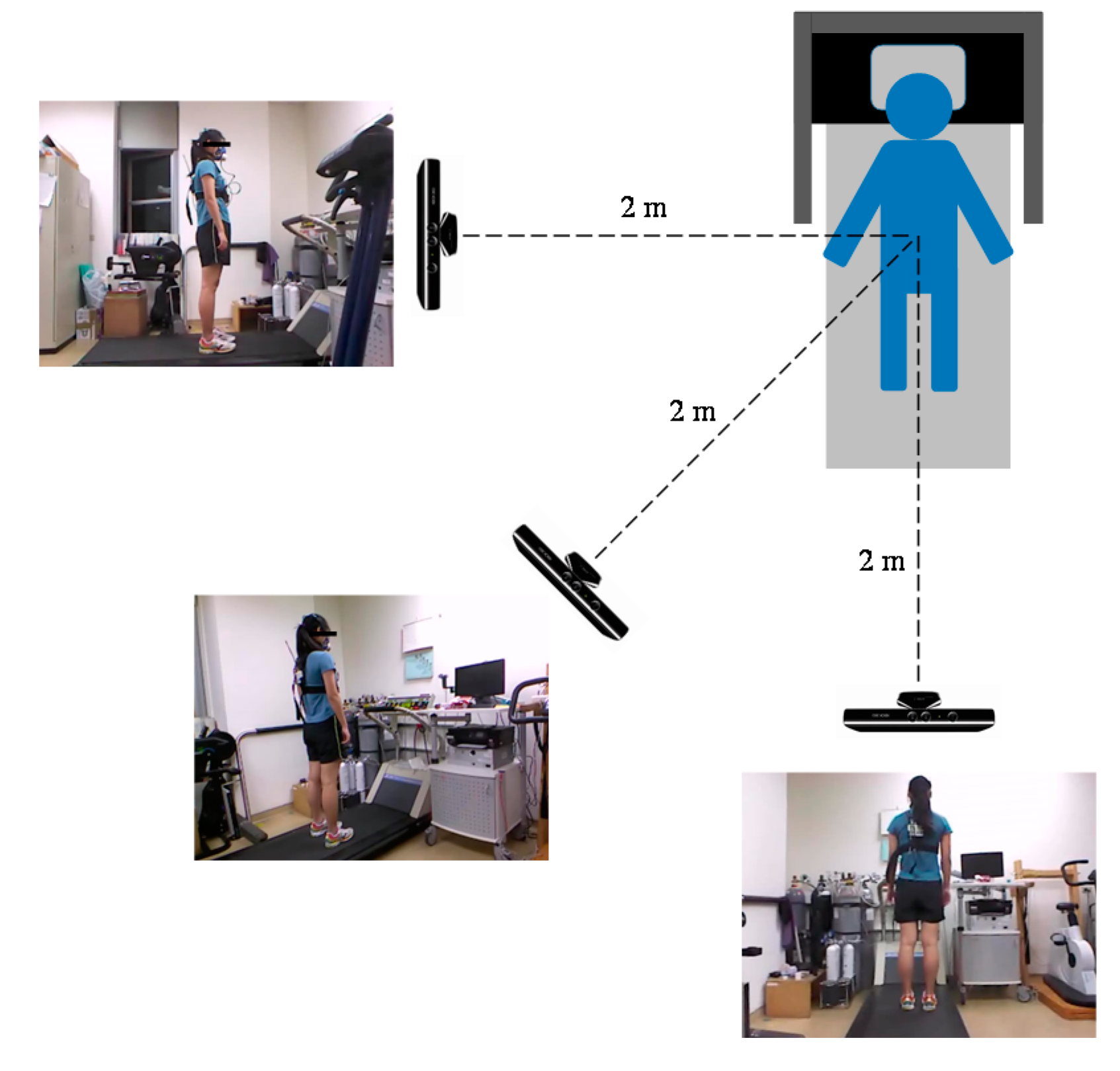 Sensors 21 04216 g002