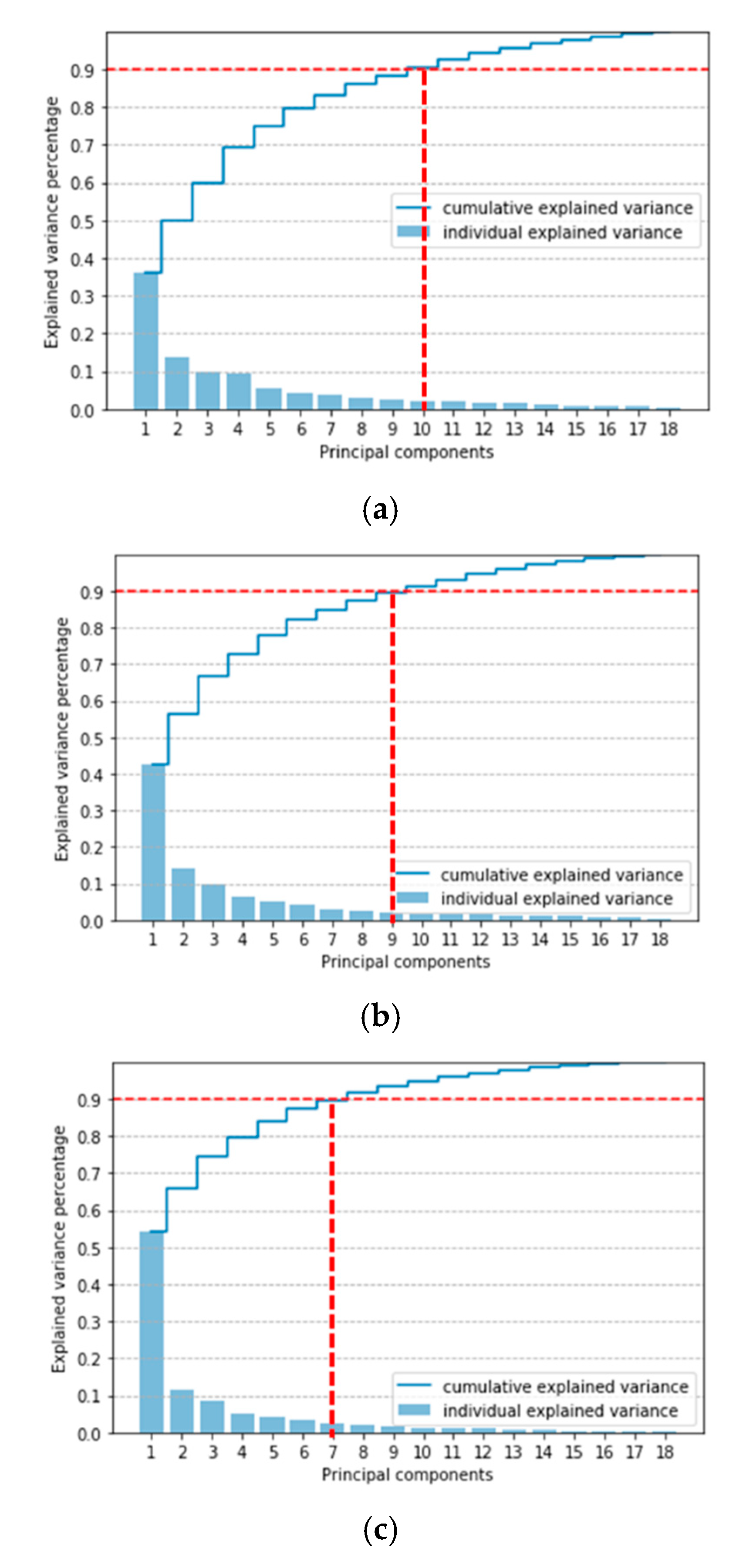 Sensors 21 04216 g004