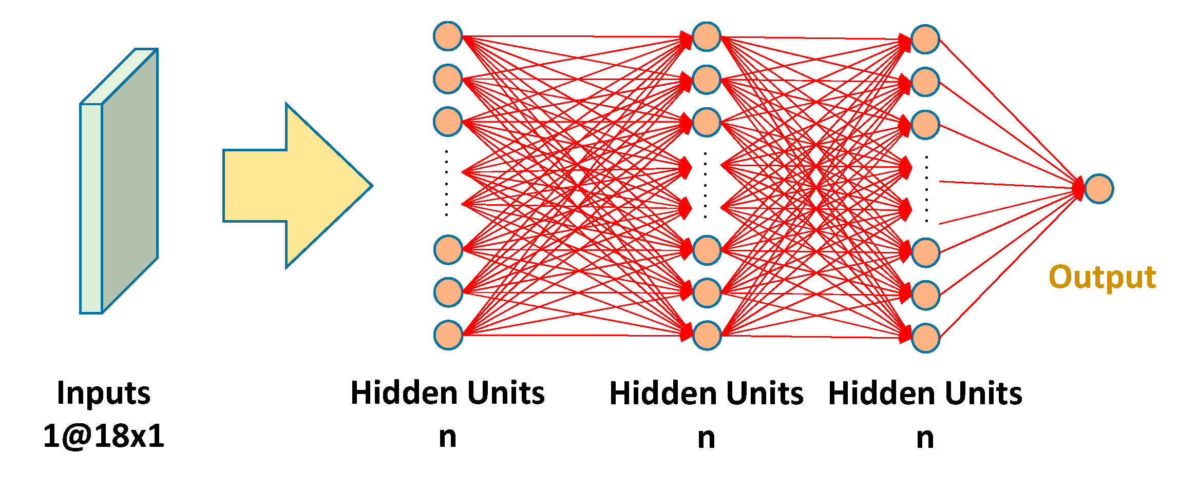 Sensors 21 04216 g005