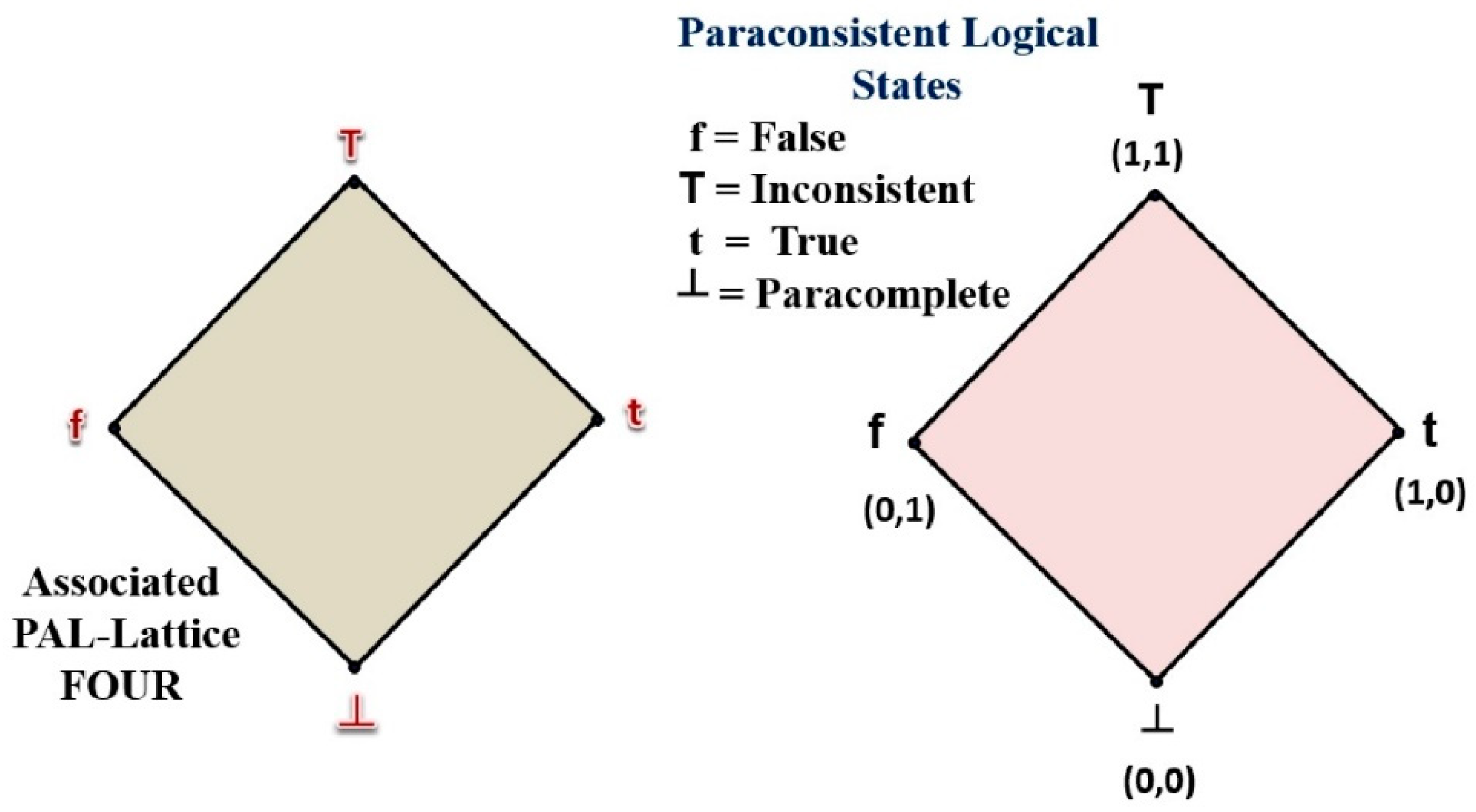Sensors 21 04219 g001