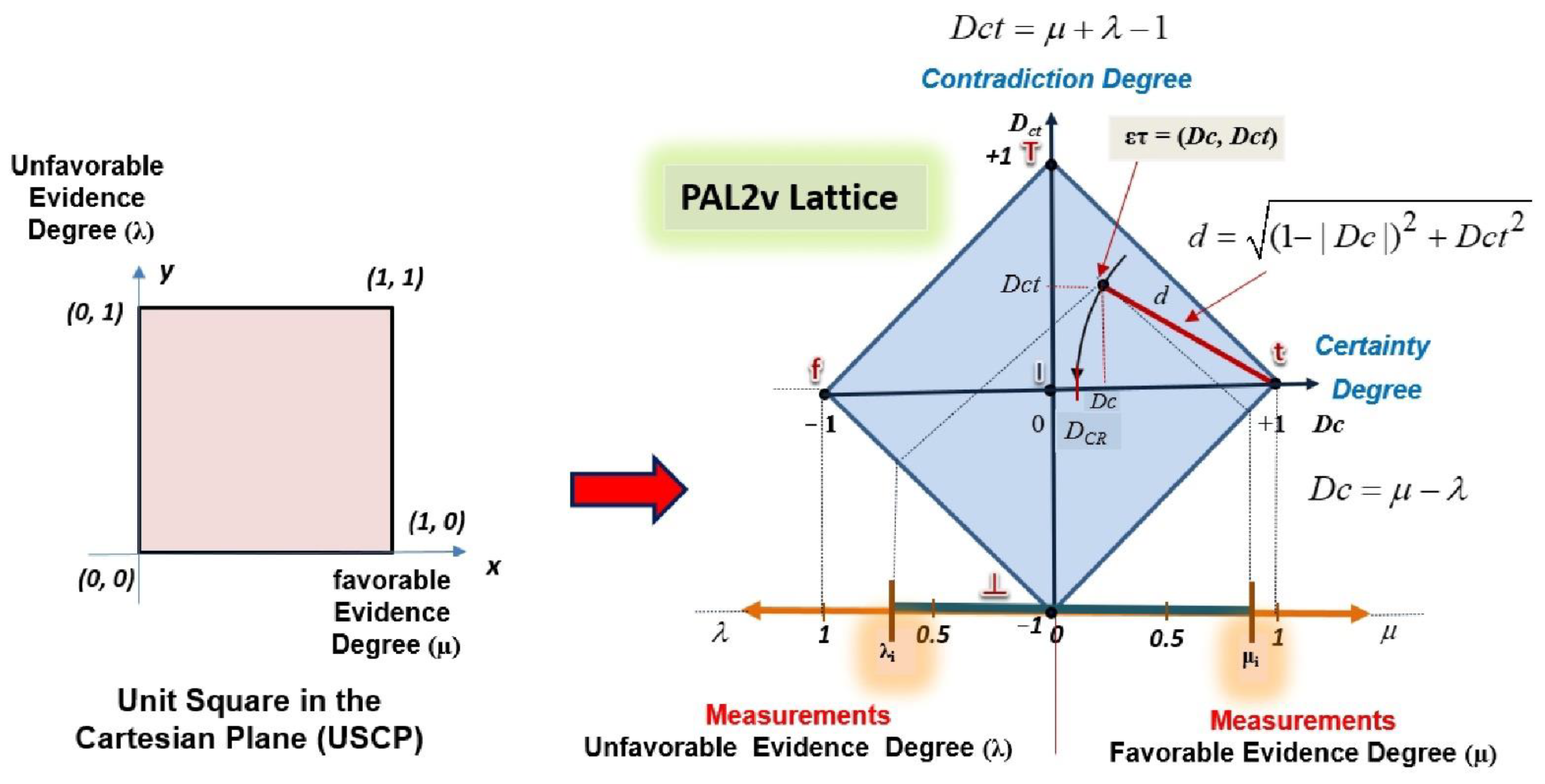 Sensors 21 04219 g002