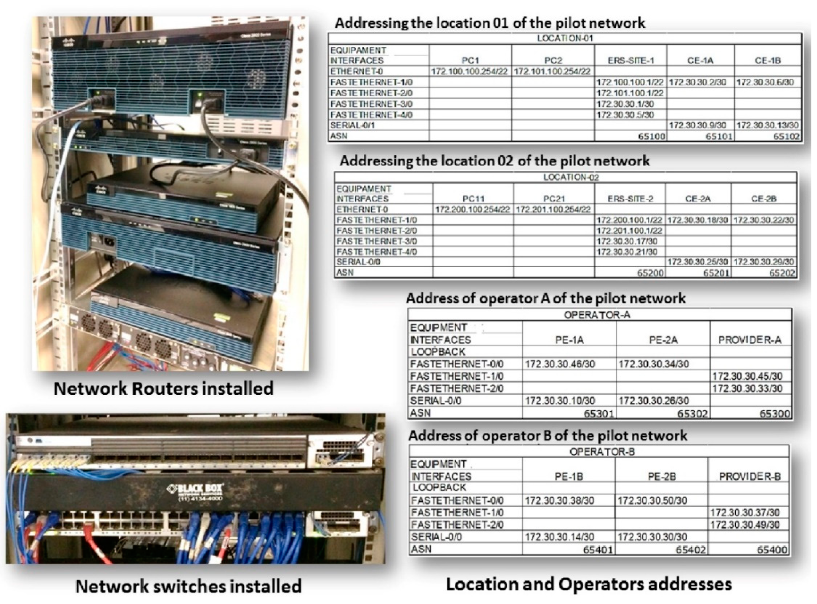 Sensors 21 04219 g007