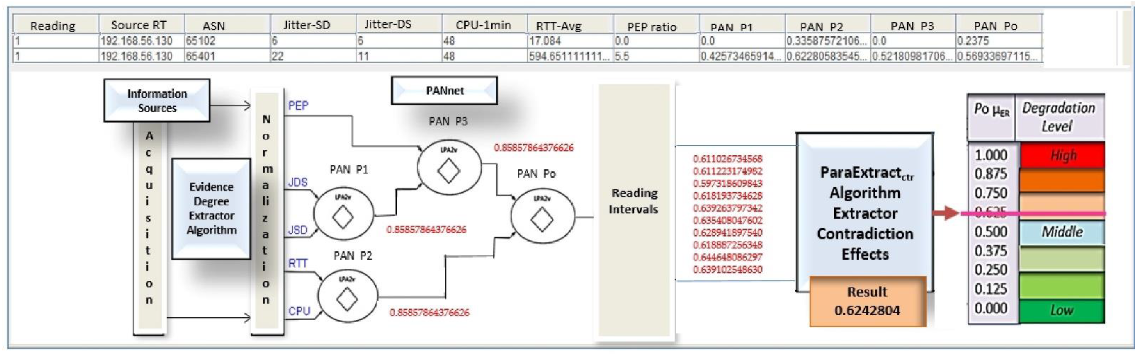 Sensors 21 04219 g010