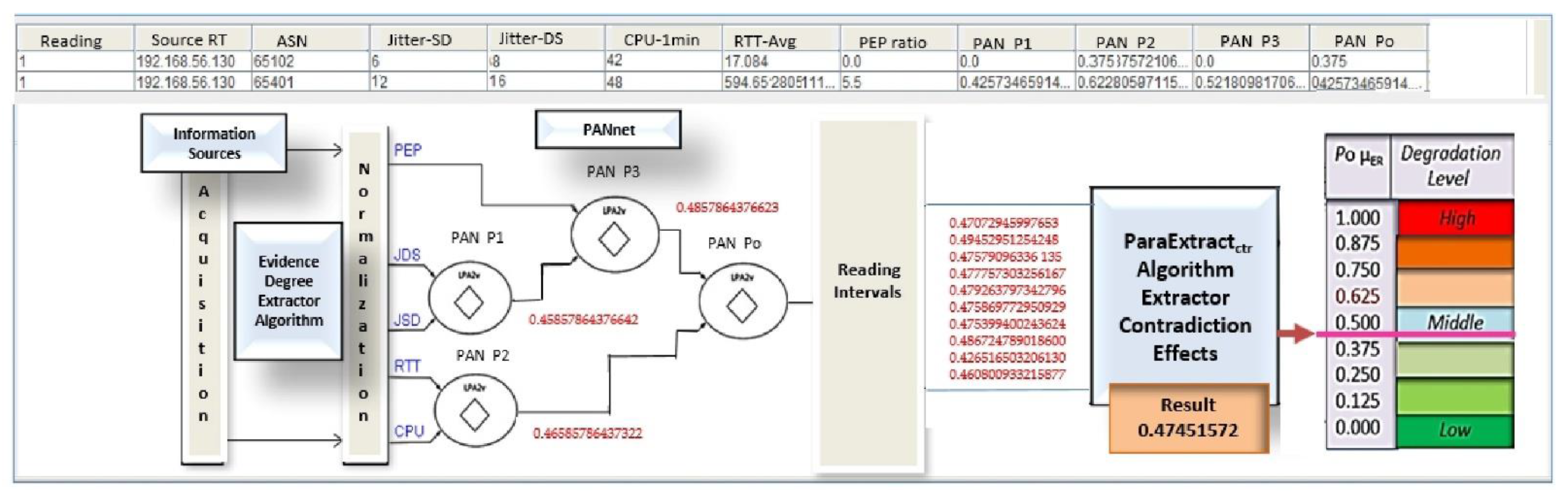 Sensors 21 04219 g012