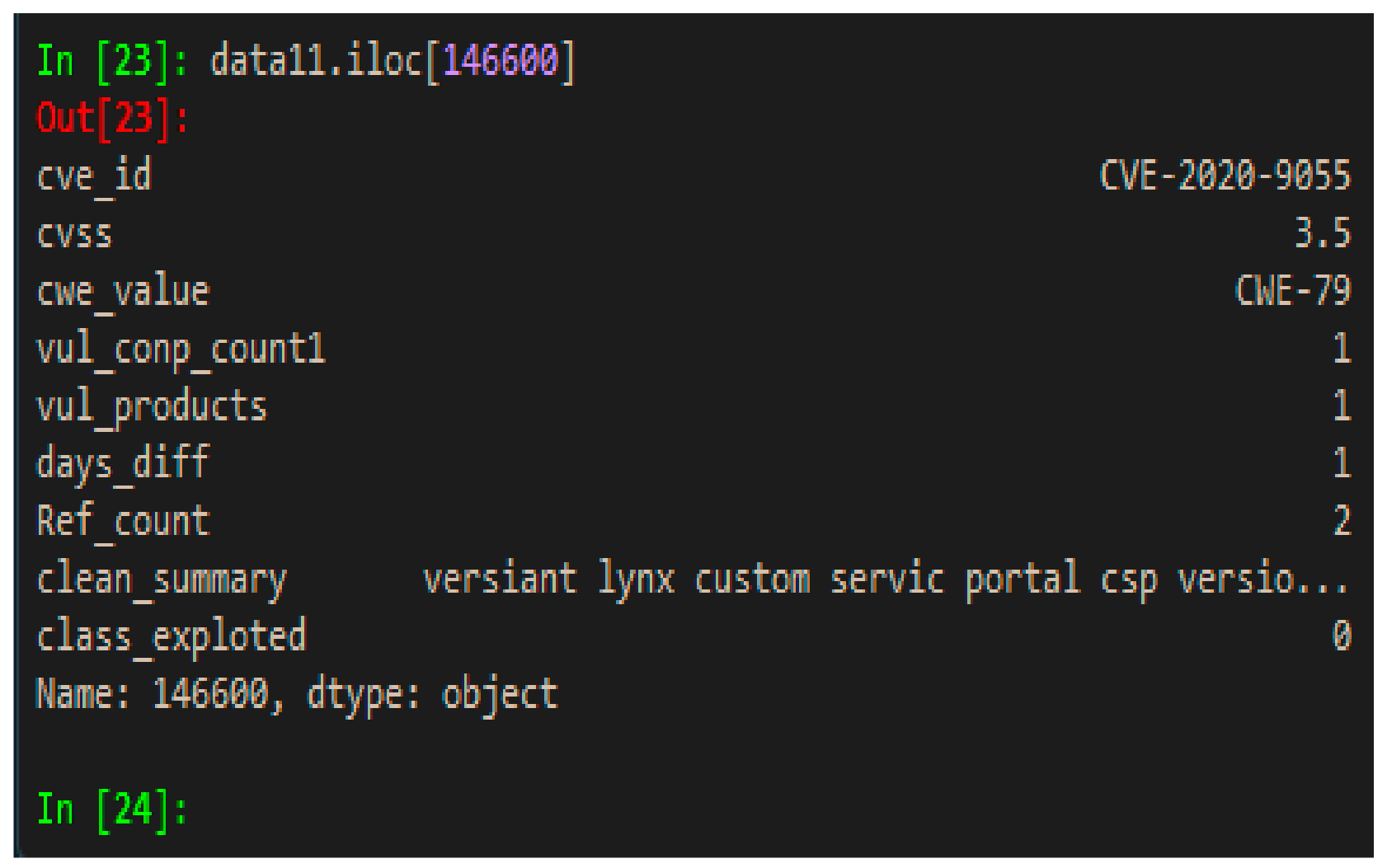 Sensors 21 04220 g003