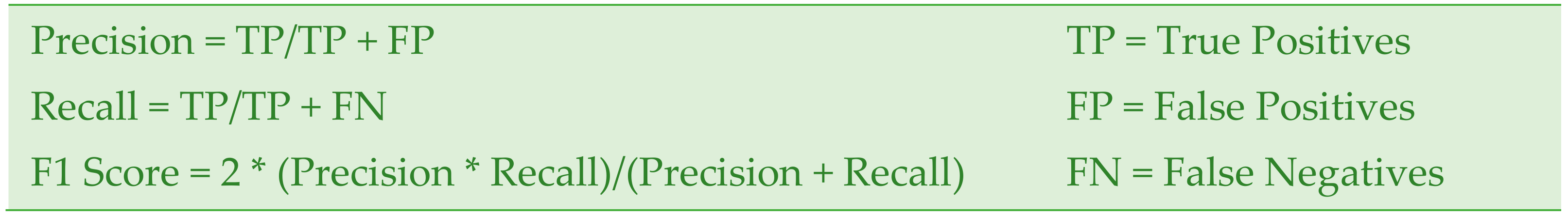 Sensors 21 04220 g007