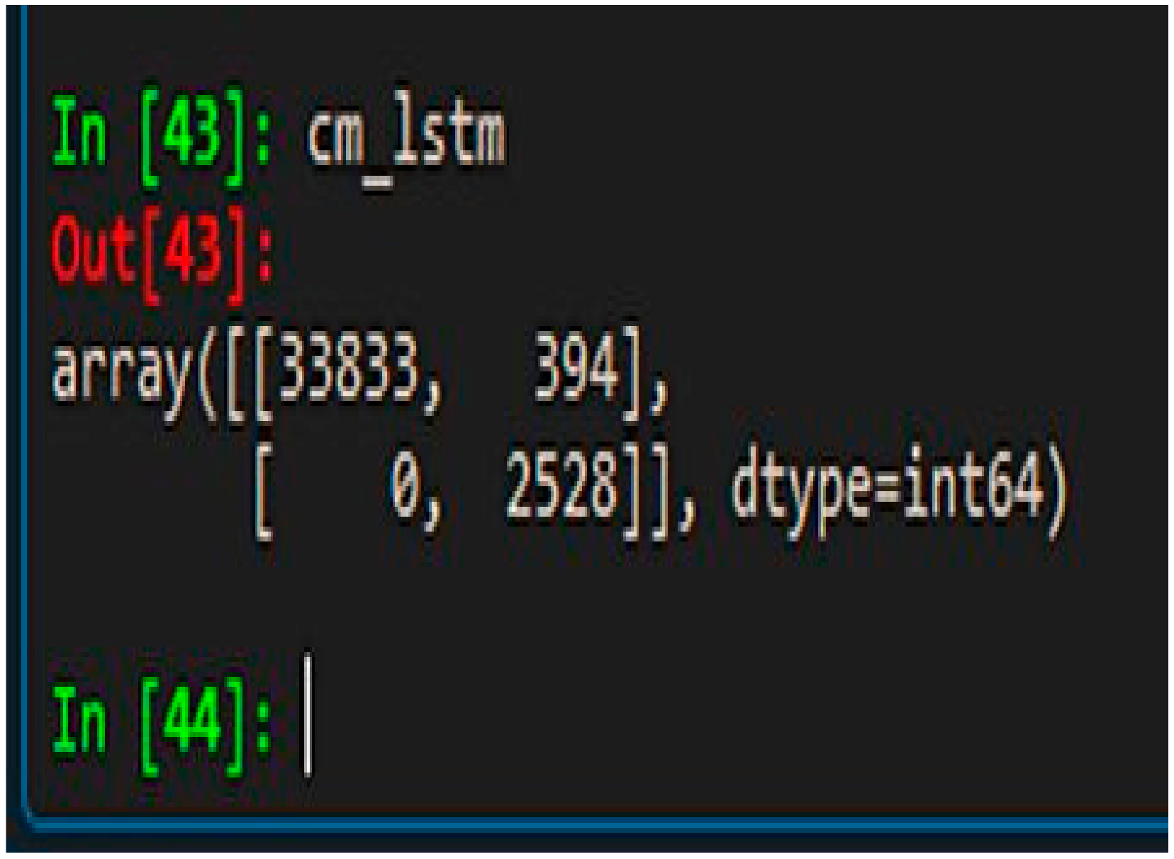 Sensors 21 04220 g009