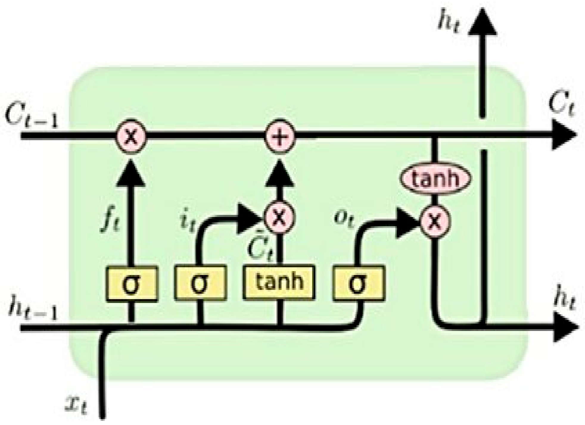 Sensors 21 04220 g011