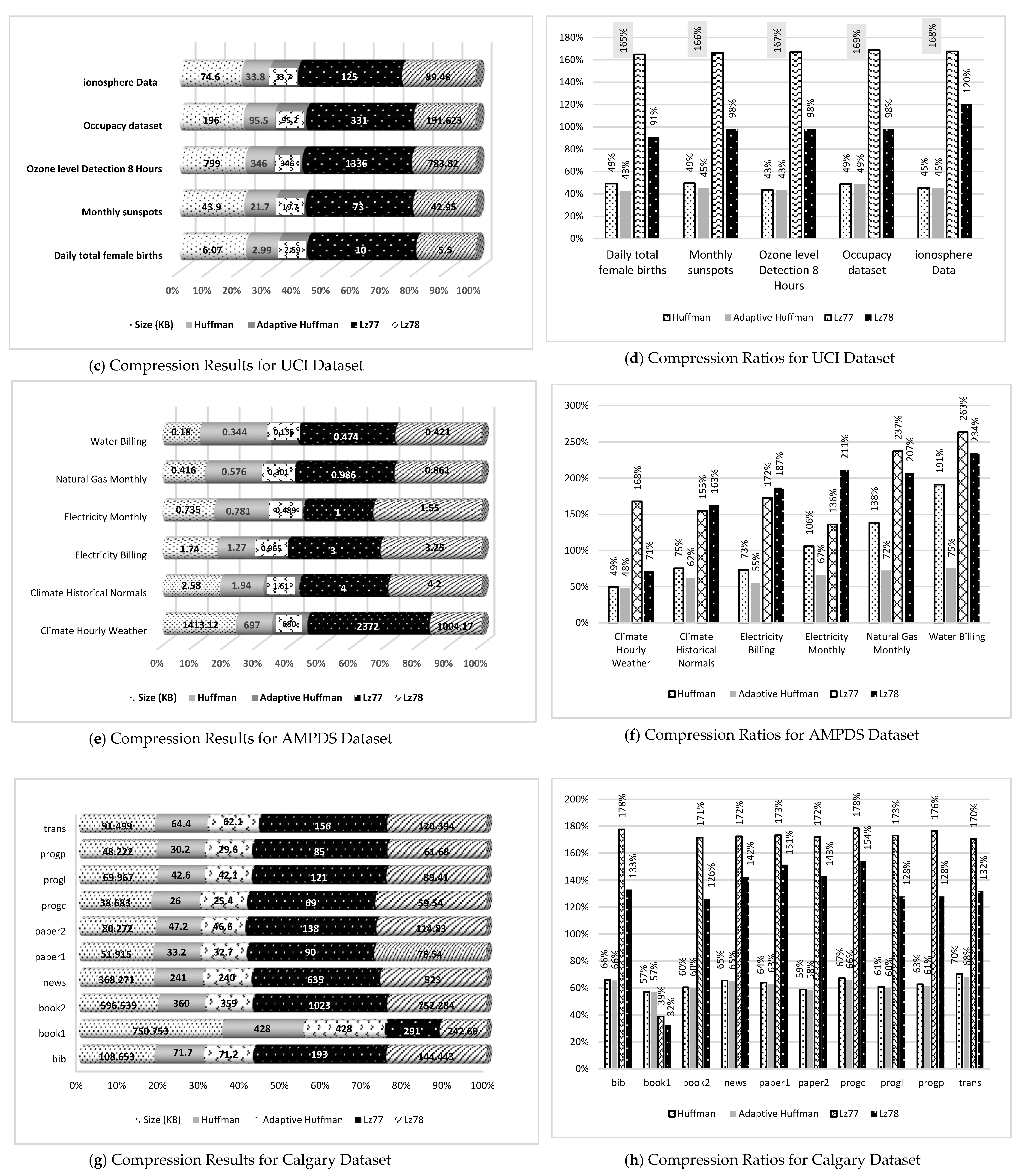 Sensors 21 04223 g005b