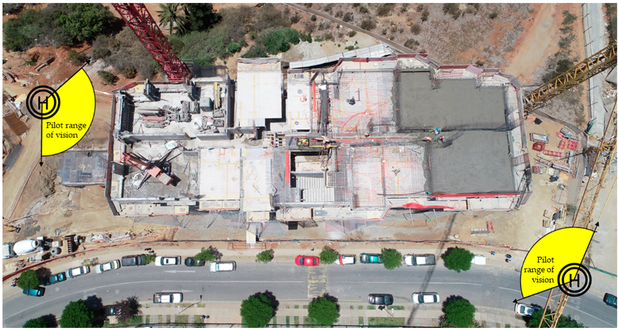 Sensors 21 04227 g005