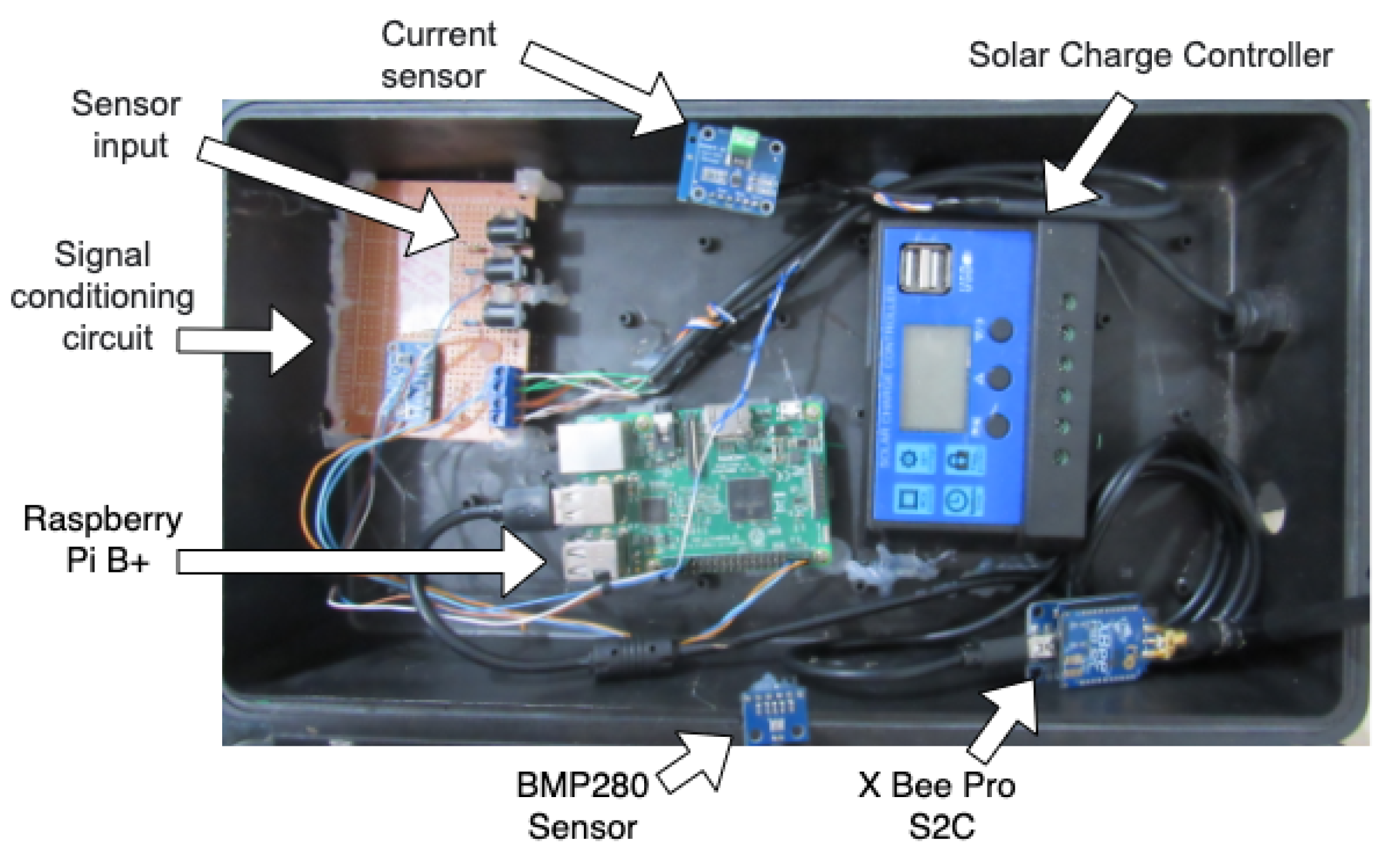 Sensors 21 04228 g004