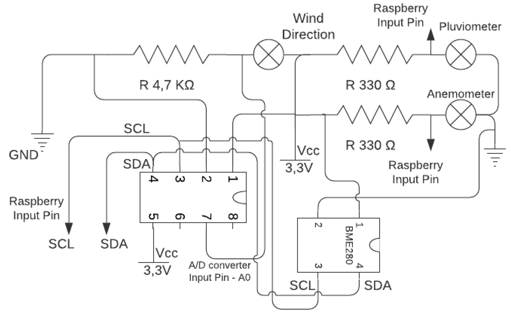Sensors 21 04228 g005