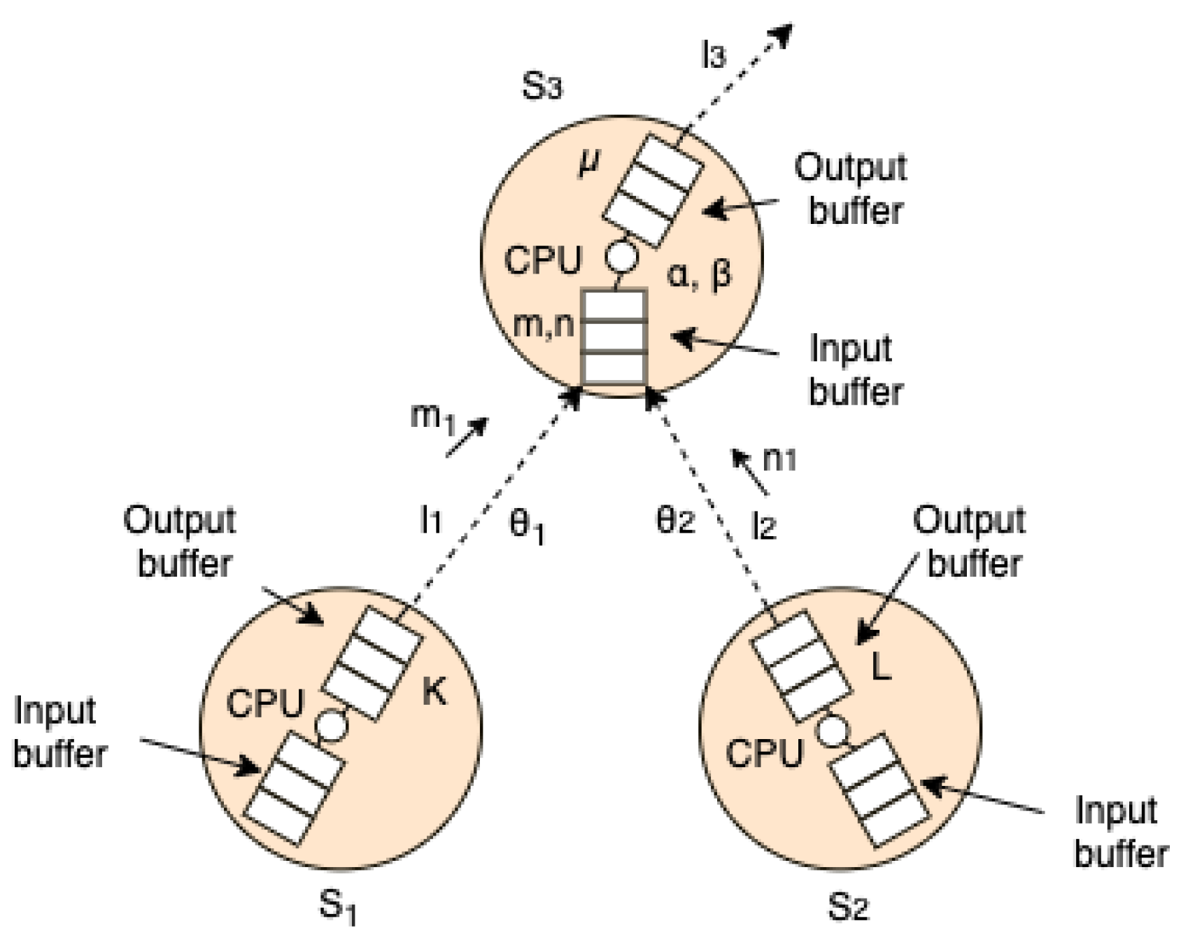 Sensors 21 04228 g012