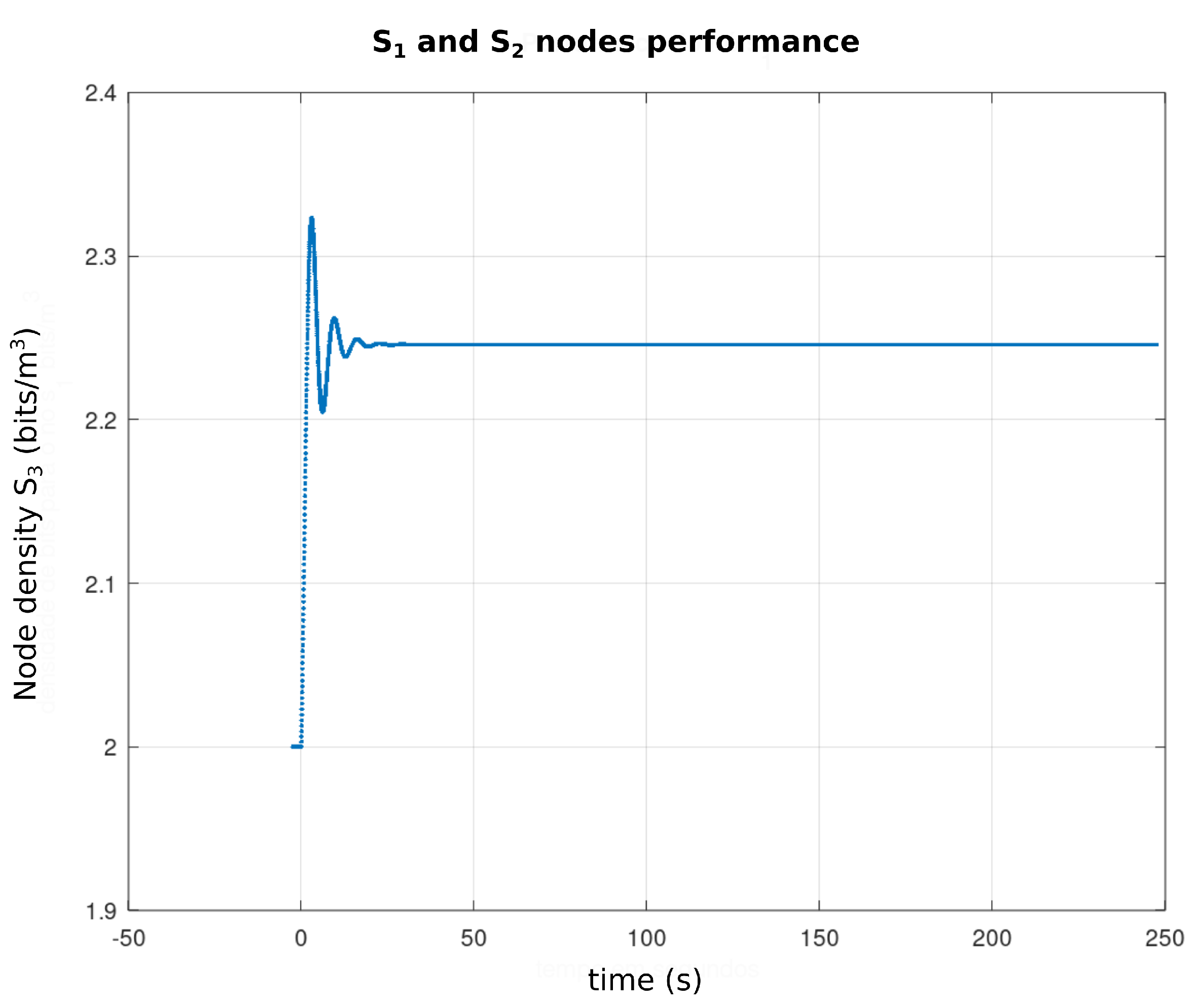 Sensors 21 04228 g014
