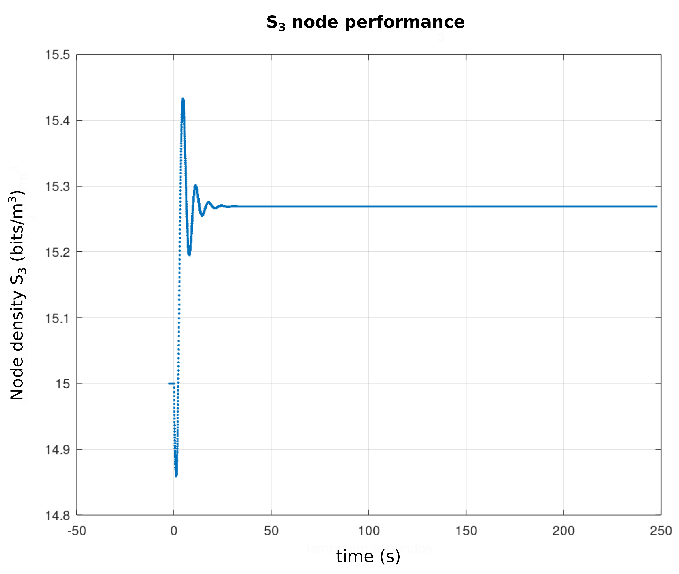 Sensors 21 04228 g015