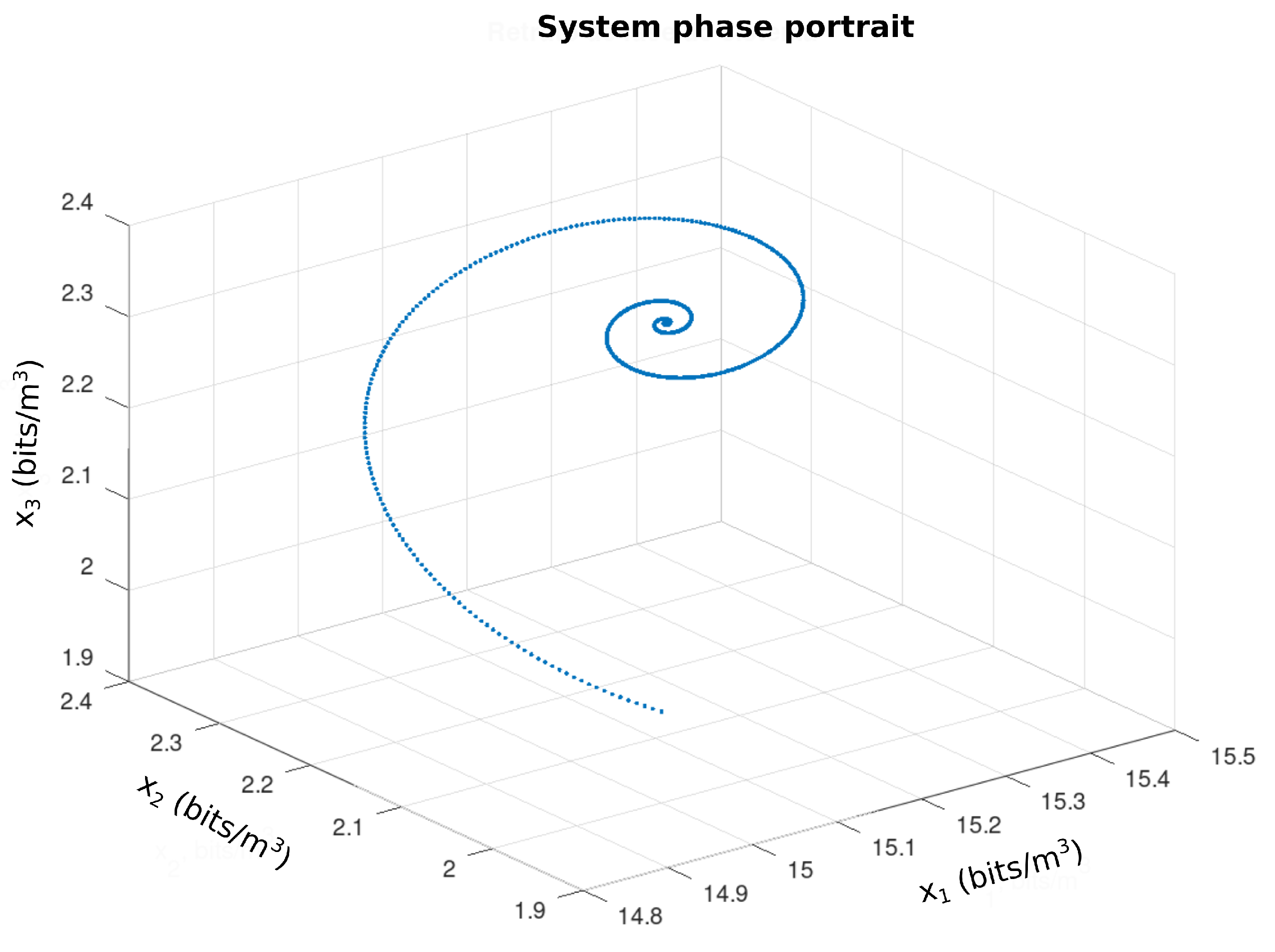 Sensors 21 04228 g016
