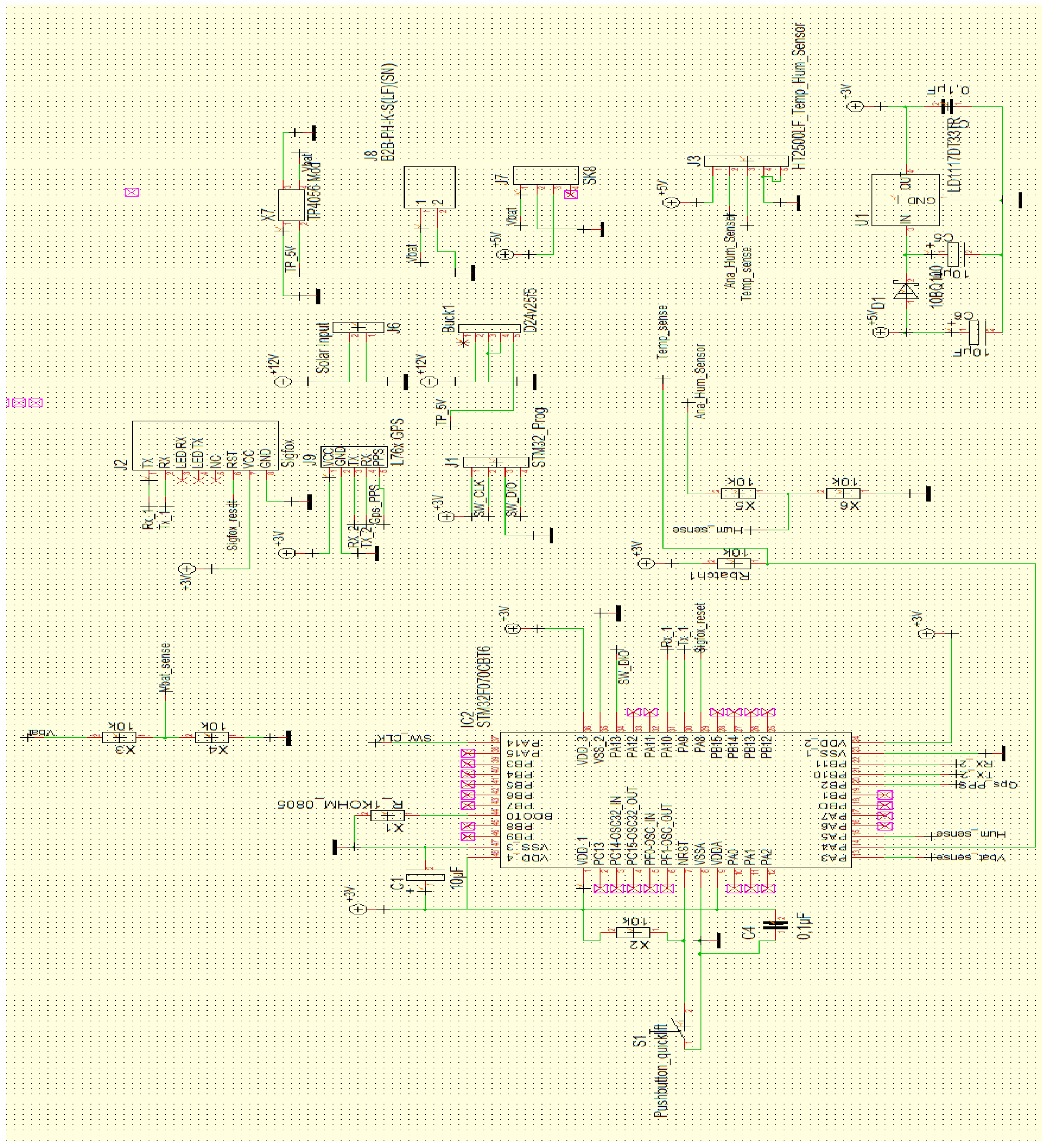 Sensors 21 04231 g002