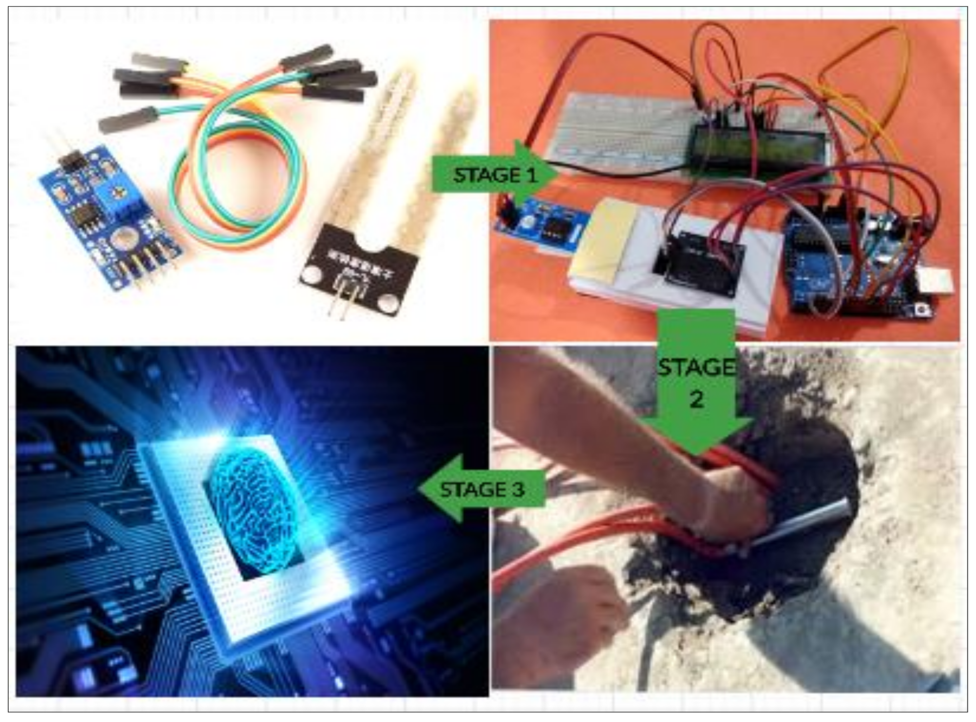 Sensors 21 04231 g003