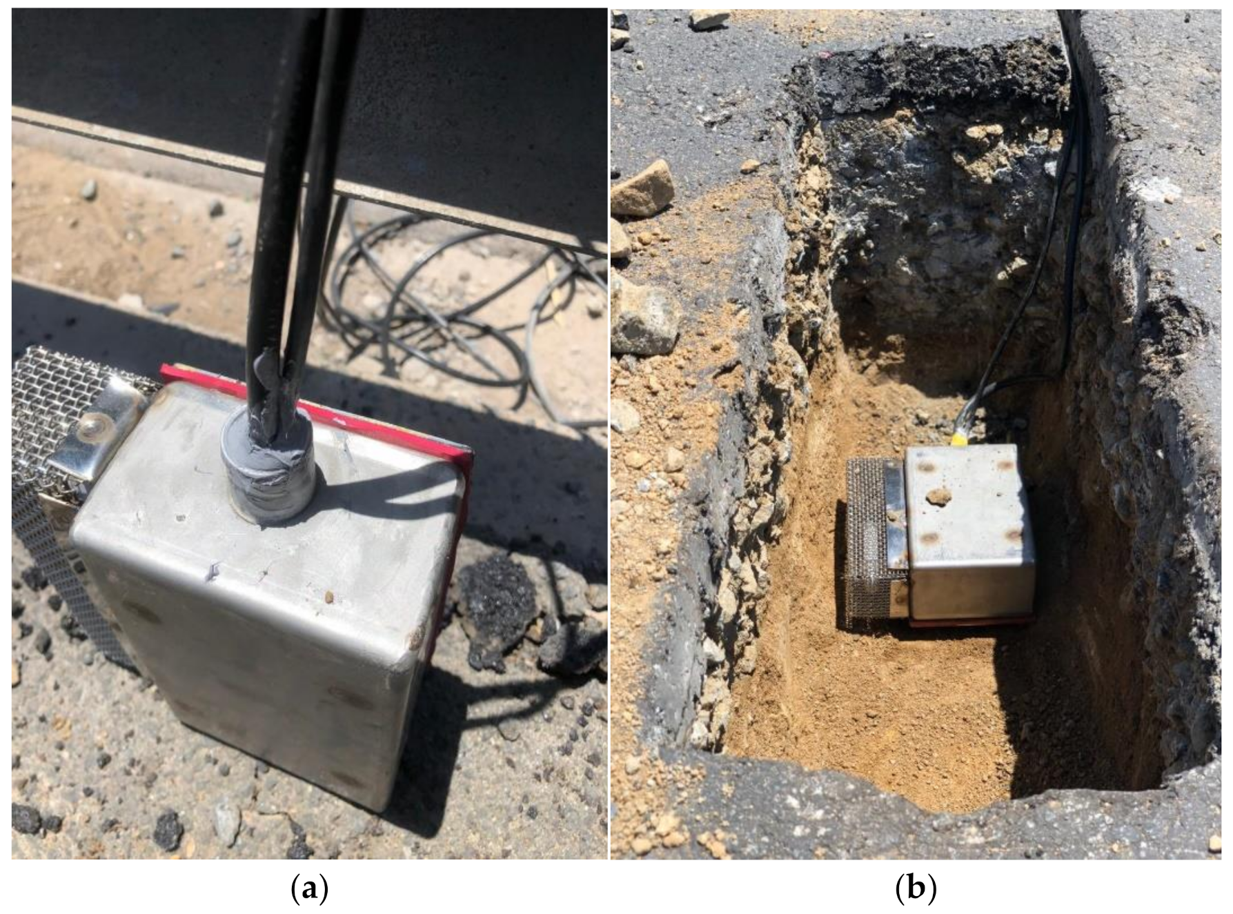 Sensors 21 04231 g004