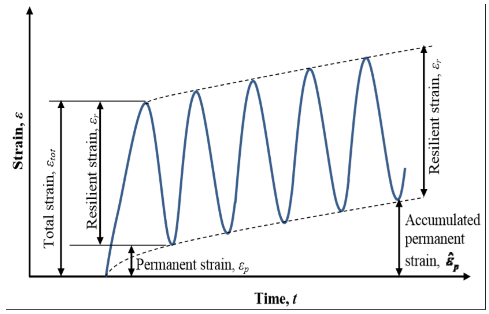 Sensors 21 04231 g005
