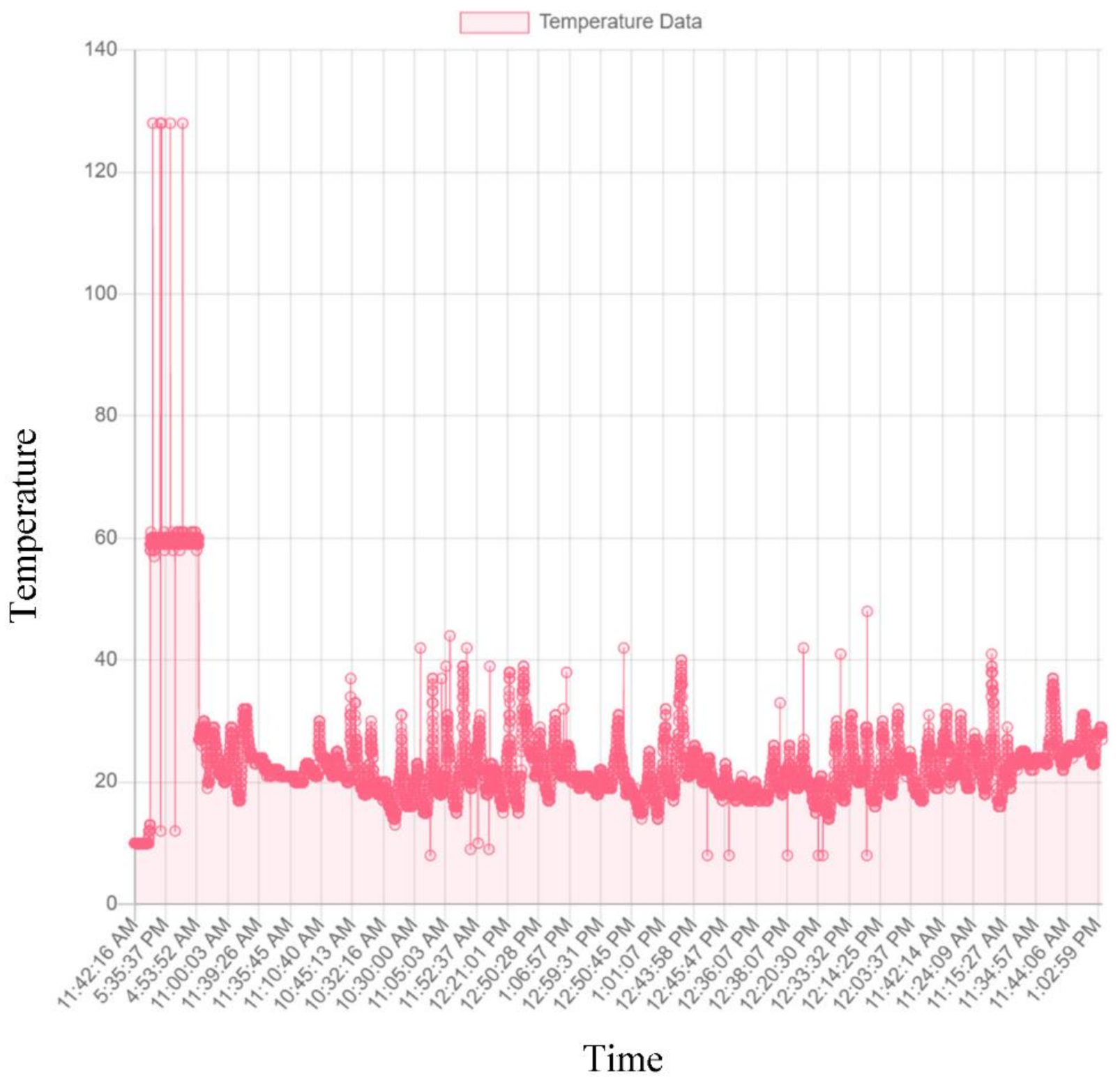 Sensors 21 04231 g009