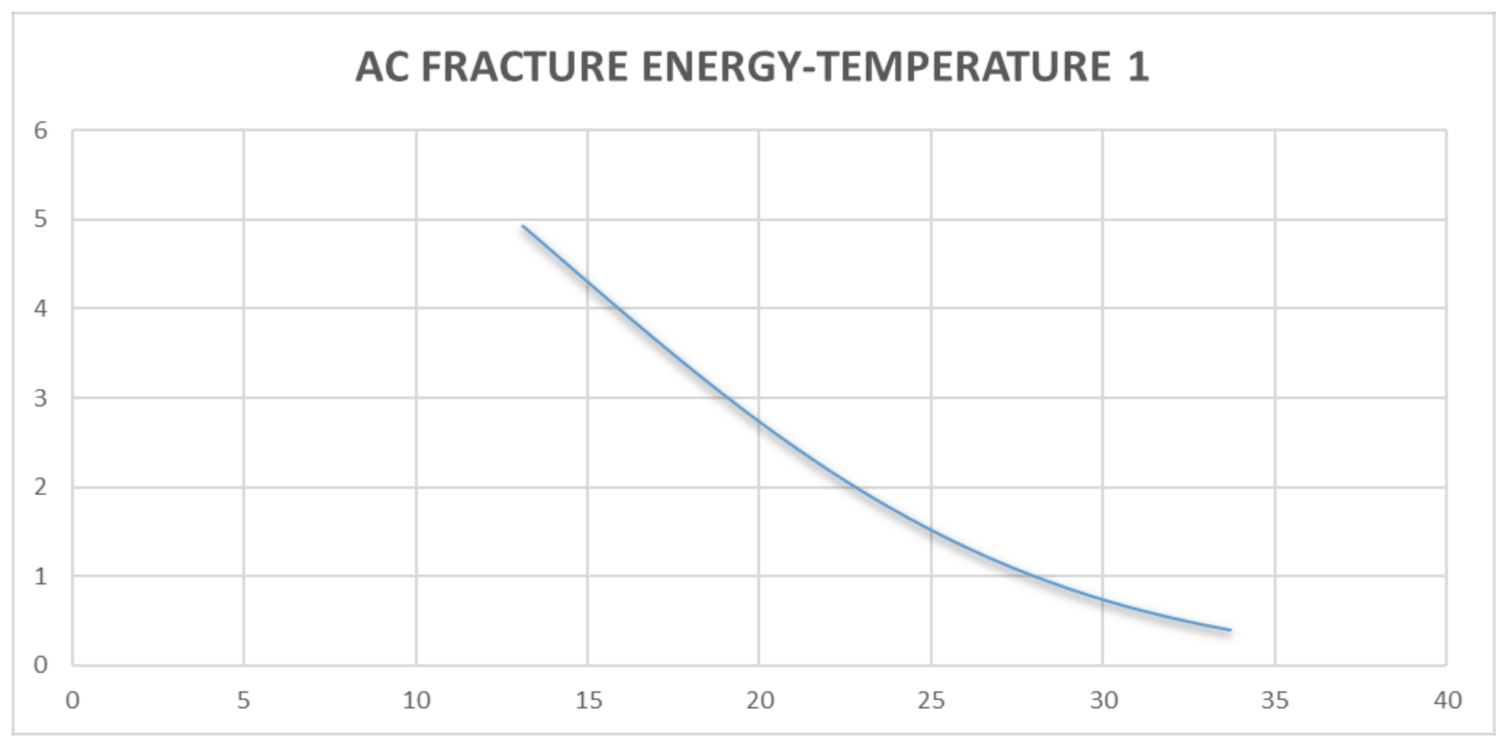 Sensors 21 04231 g010