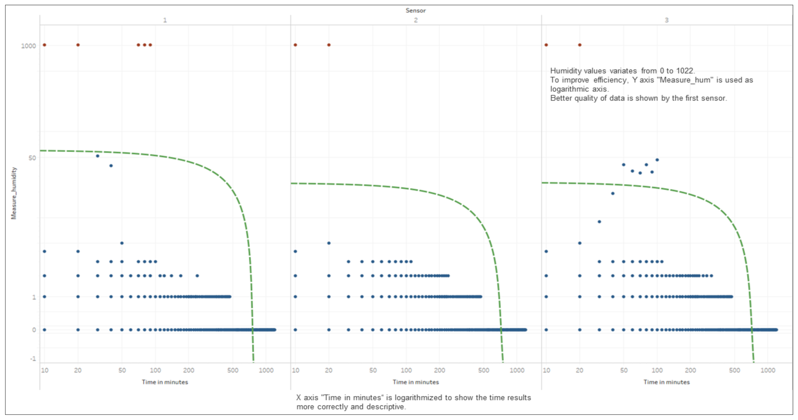 Sensors 21 04231 g0a1
