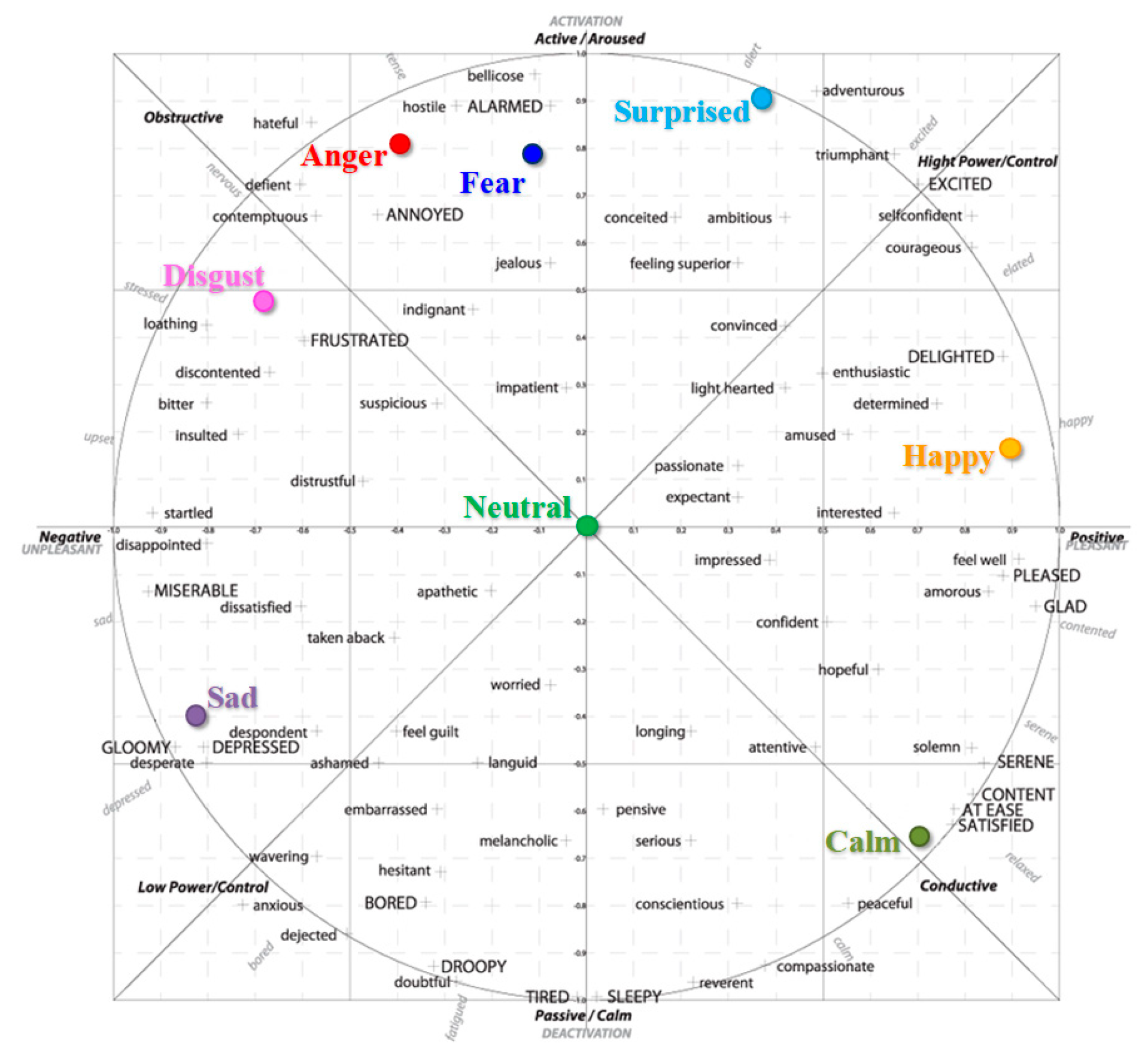 Sensors 21 04233 g004