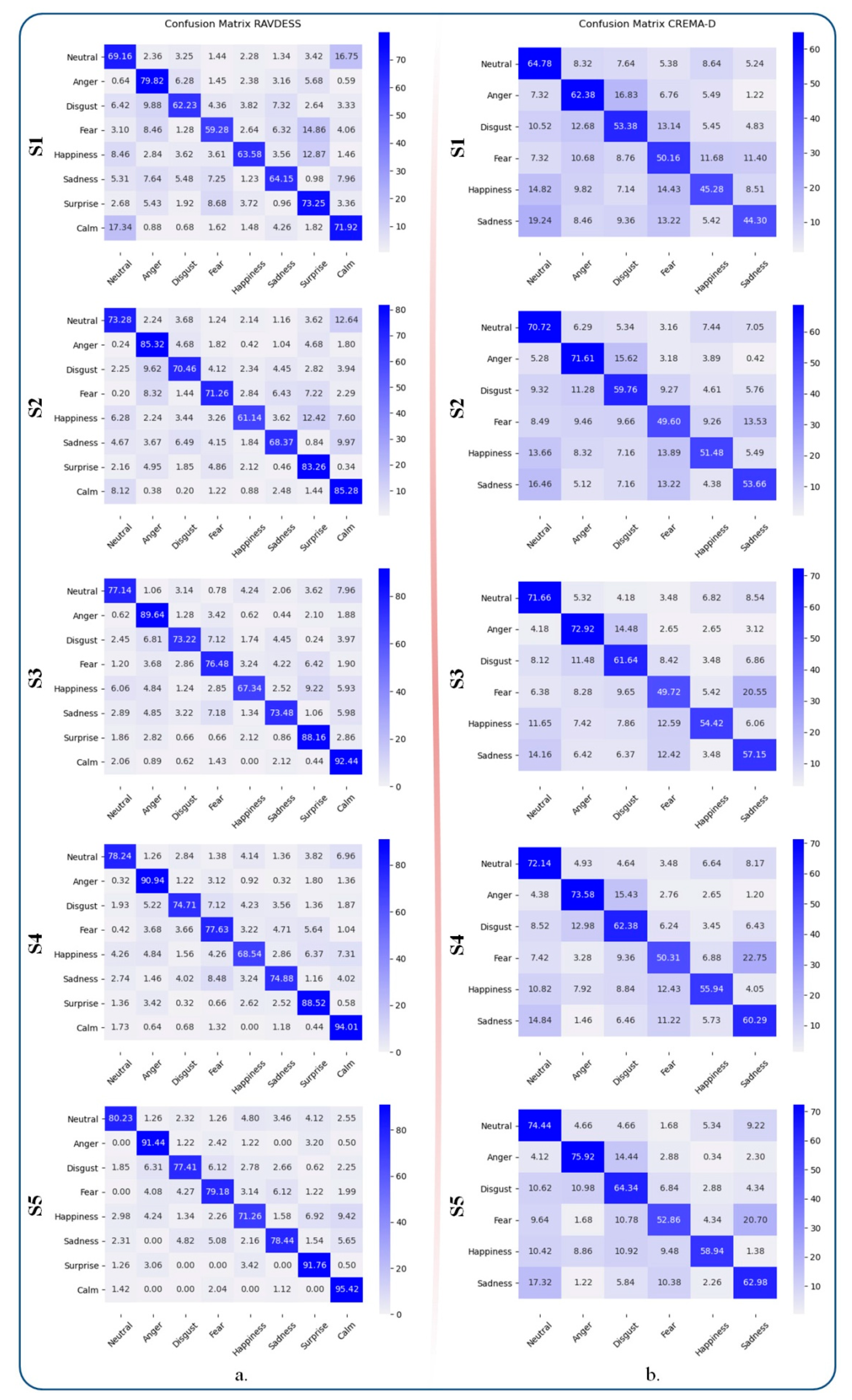 Sensors 21 04233 g009