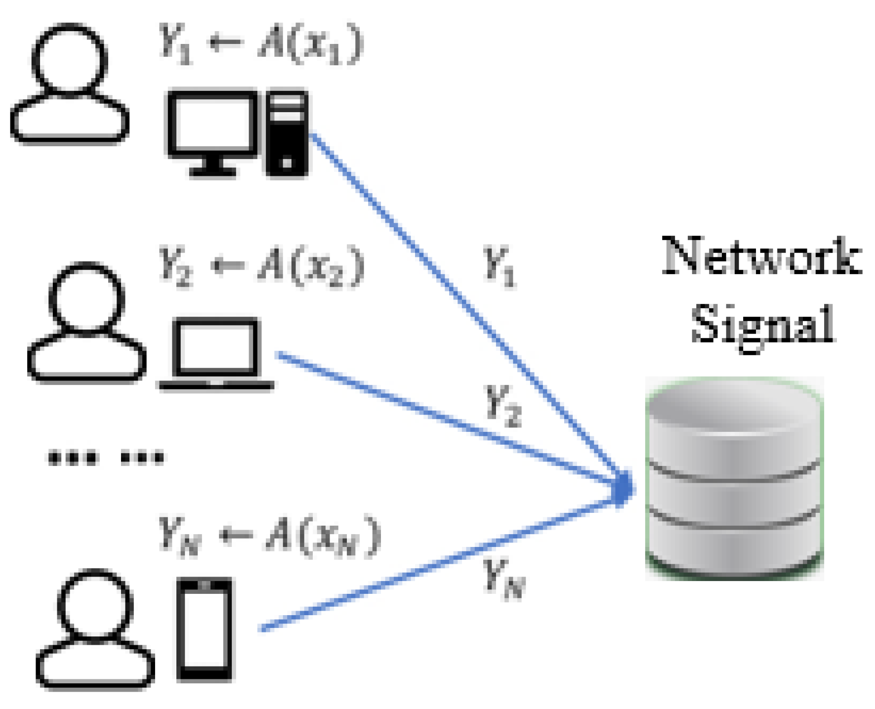 Sensors 21 04237 g004