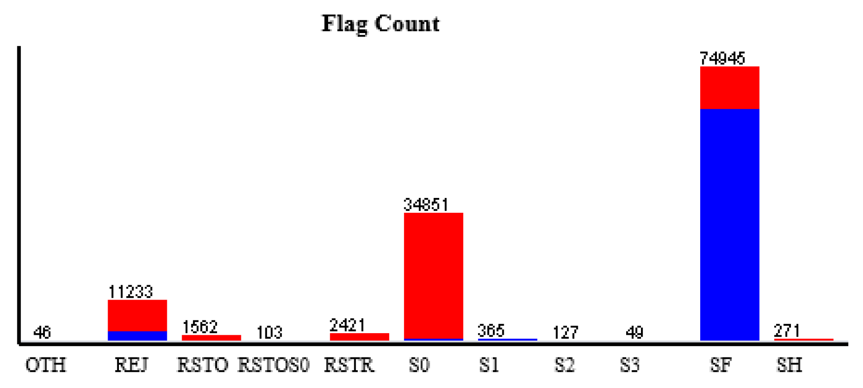 Sensors 21 04237 g006