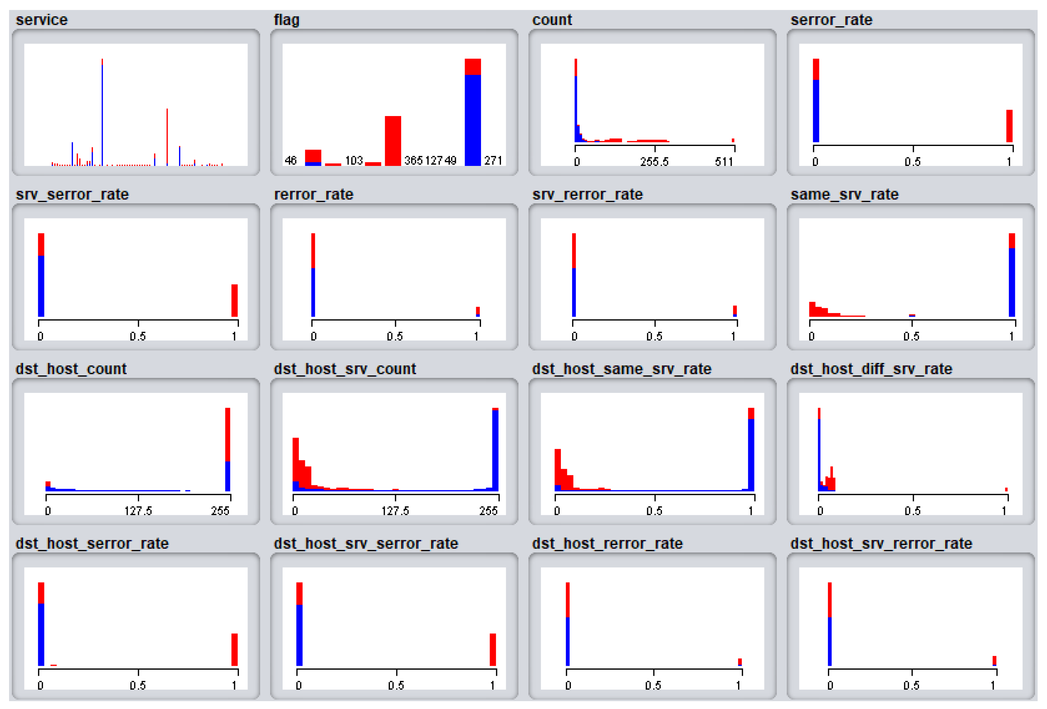 Sensors 21 04237 g007
