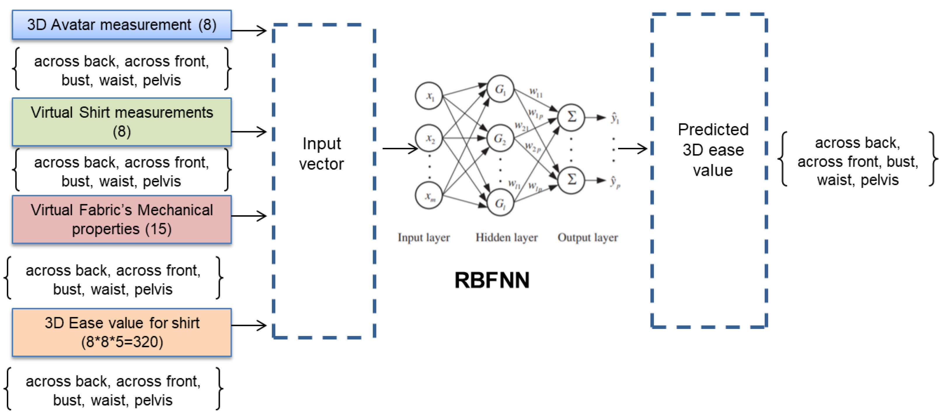 Sensors 21 04239 g006