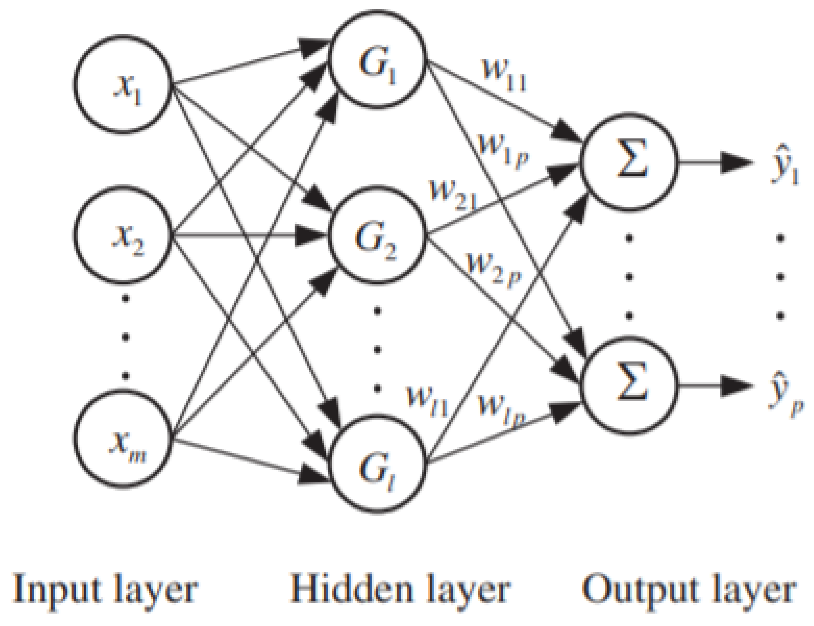 Sensors 21 04239 g007
