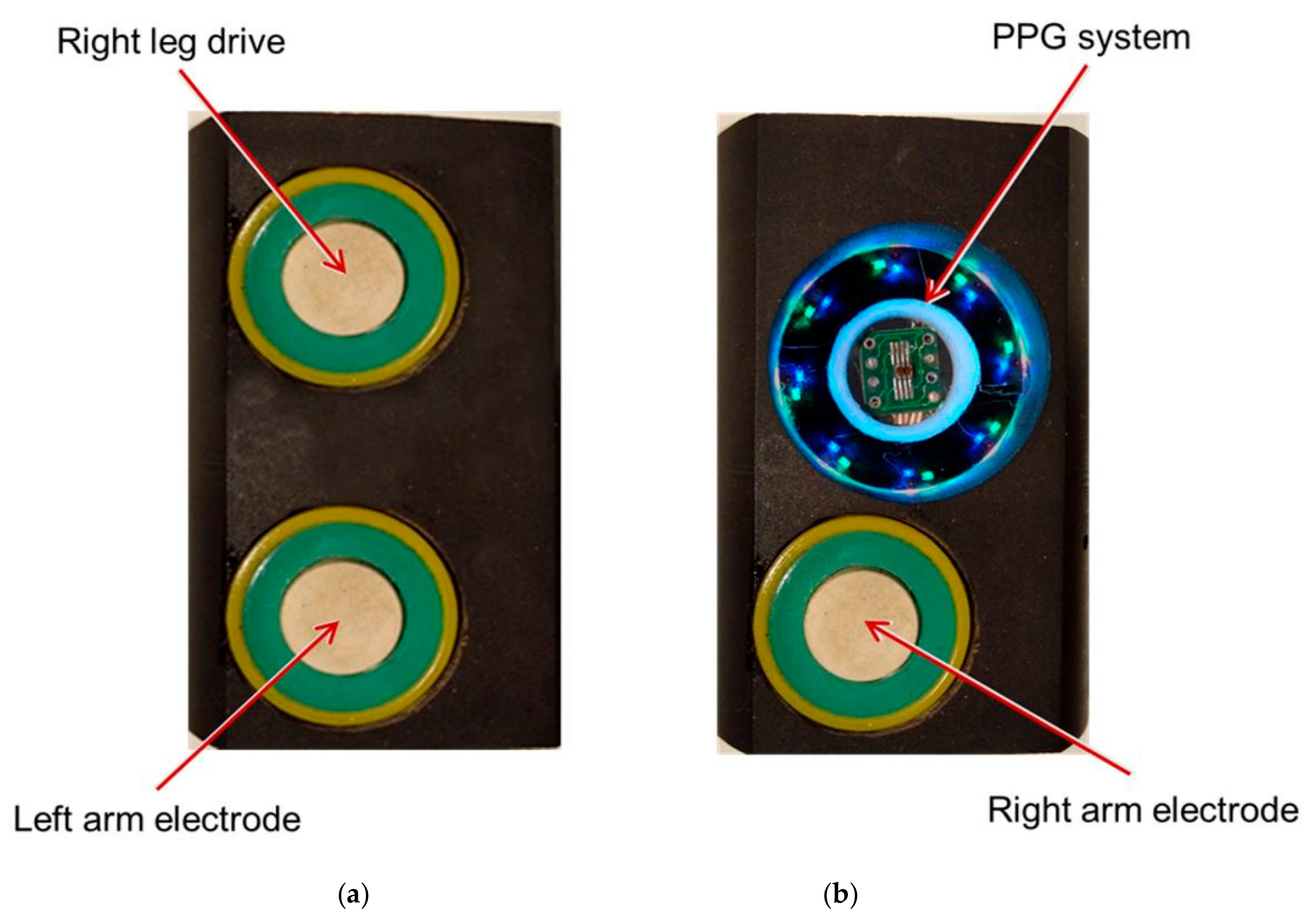 Sensors 21 04241 g003