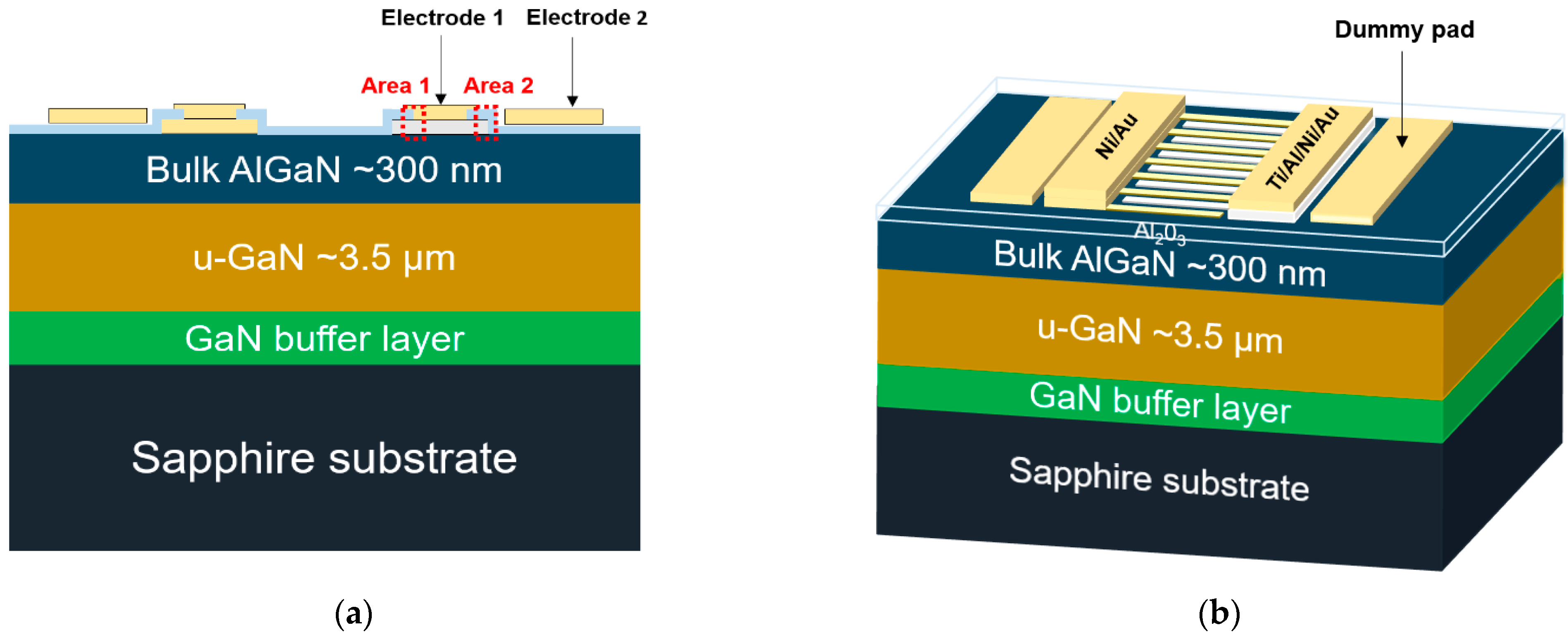 Sensors 21 04243 g001
